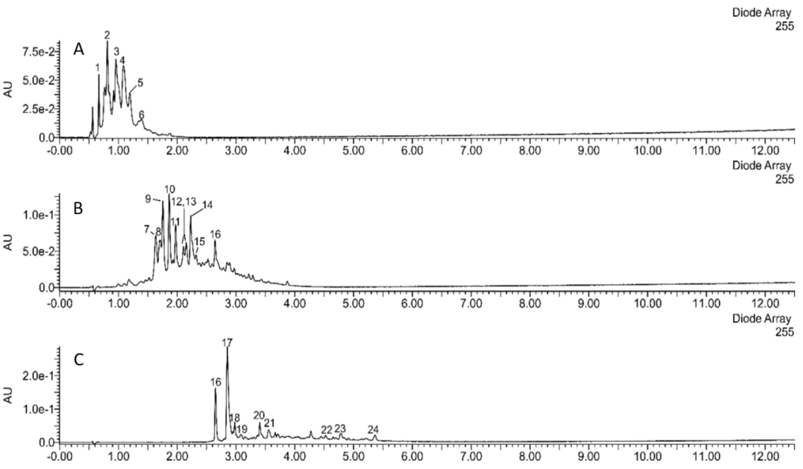 Molecules 26 02835 g002 Molecules 26 02835 g002
