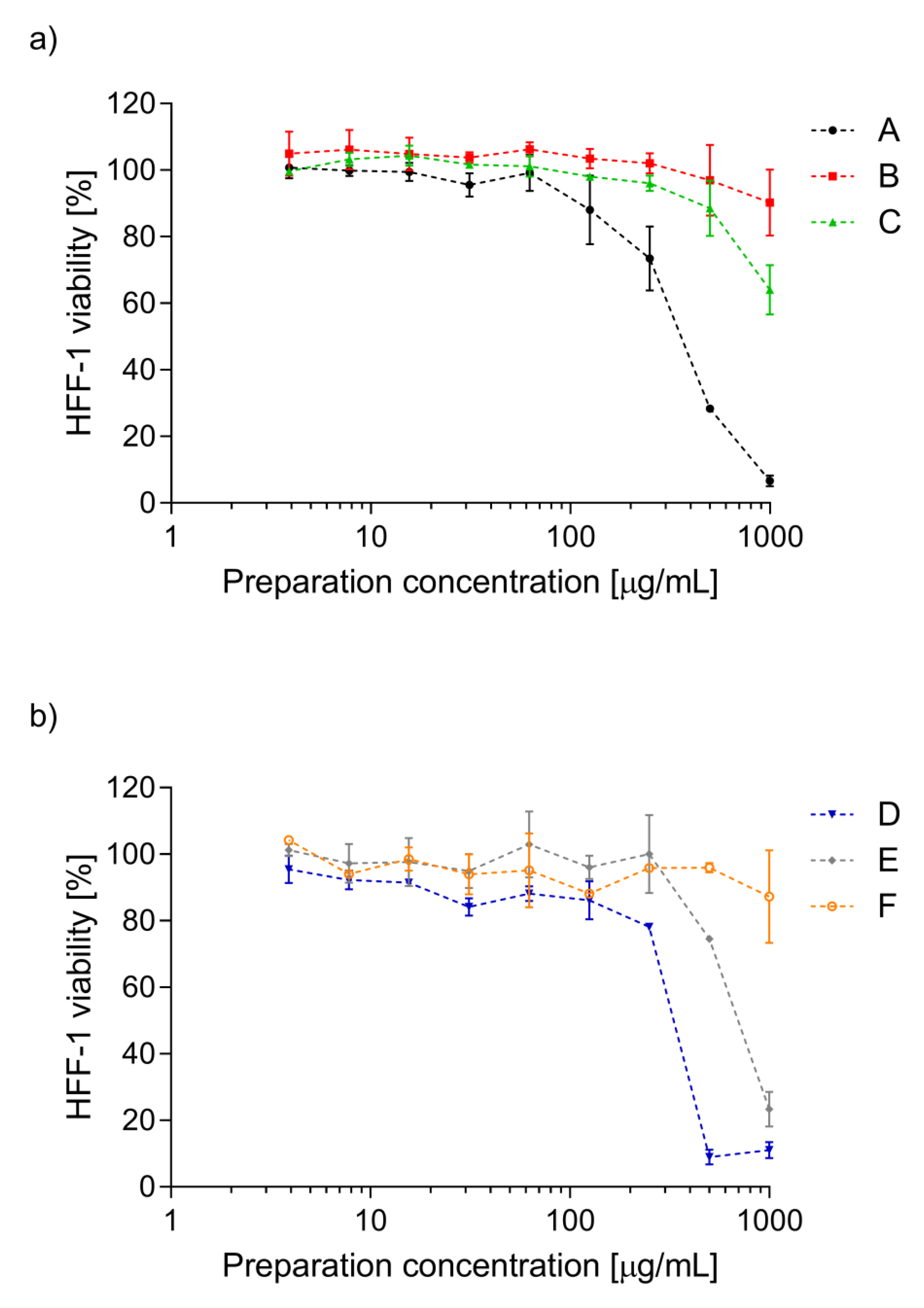 Molecules 26 02835 g003 Molecules 26 02835 g003