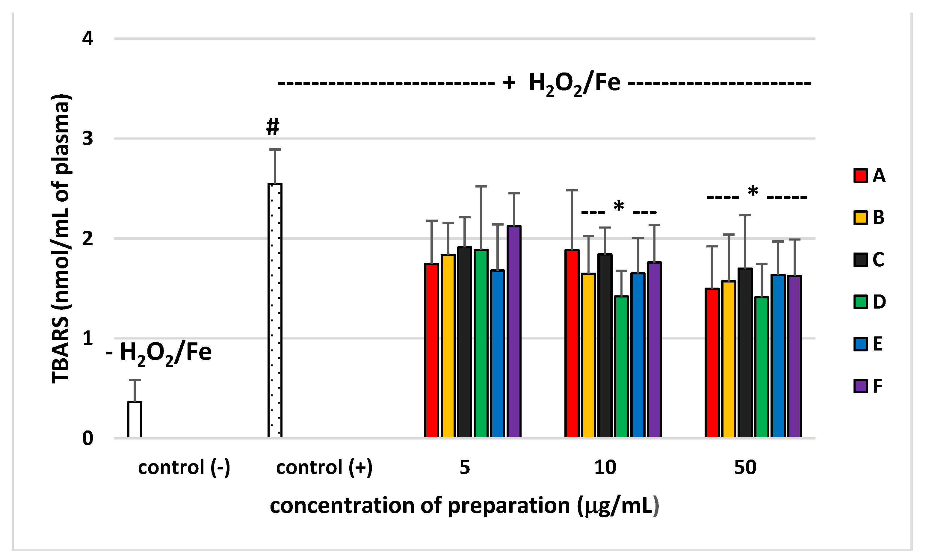Molecules 26 02835 g004 Molecules 26 02835 g004