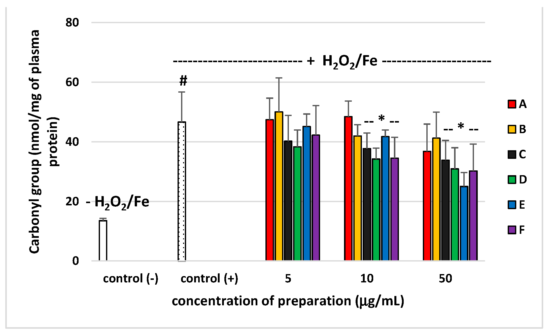 Molecules 26 02835 g005 Molecules 26 02835 g005