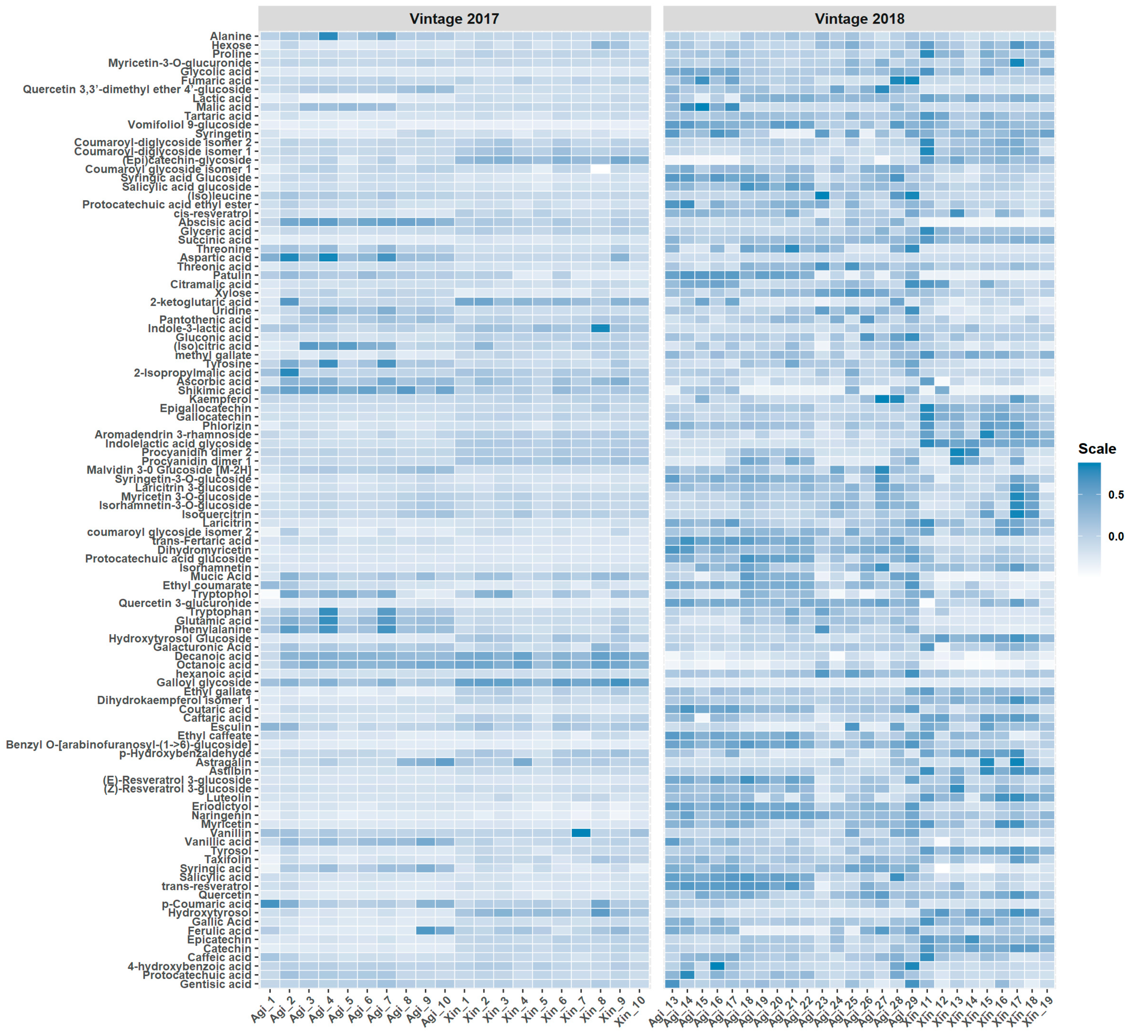 Molecules 26 02837 g001