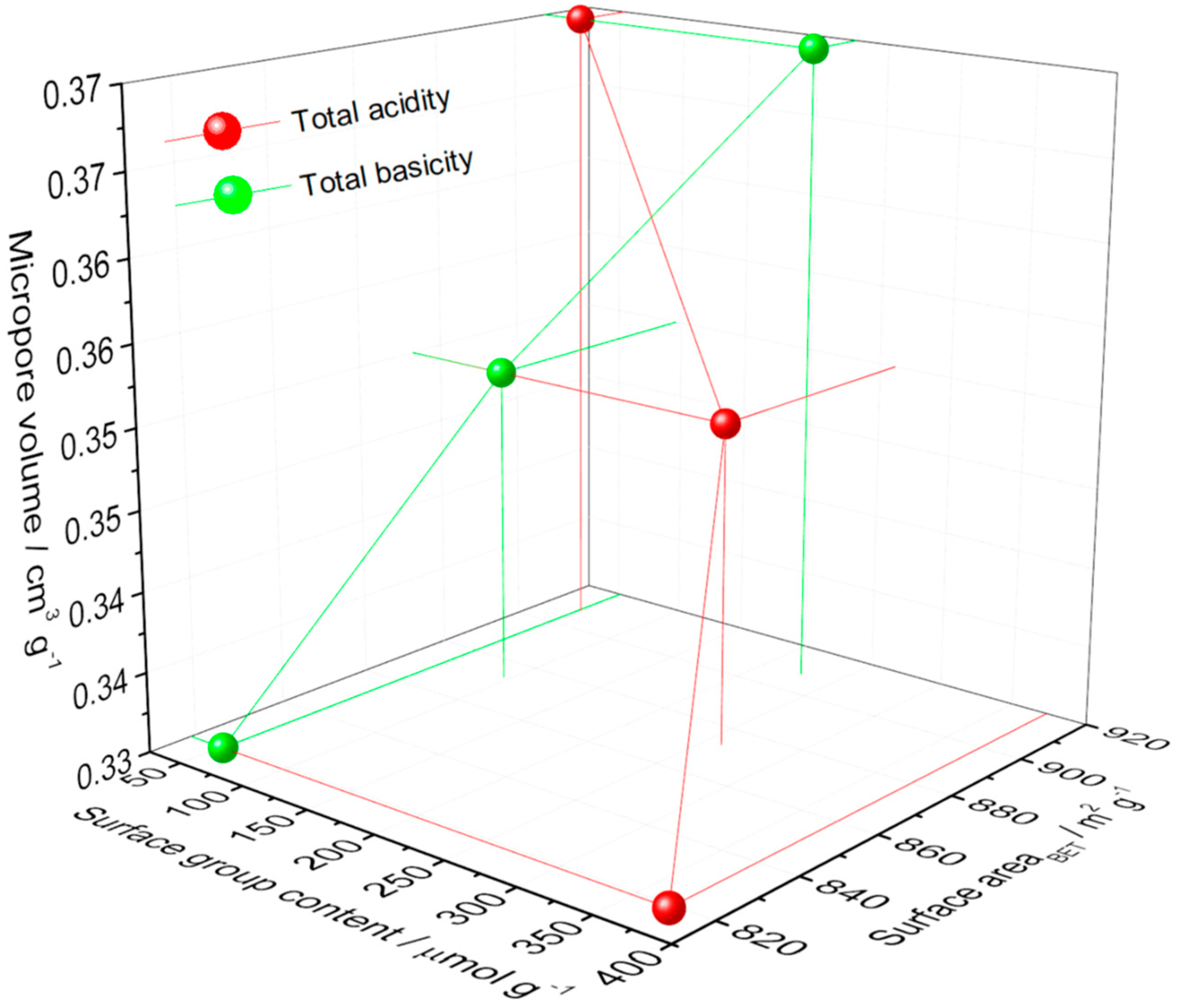 Molecules 26 02839 g002