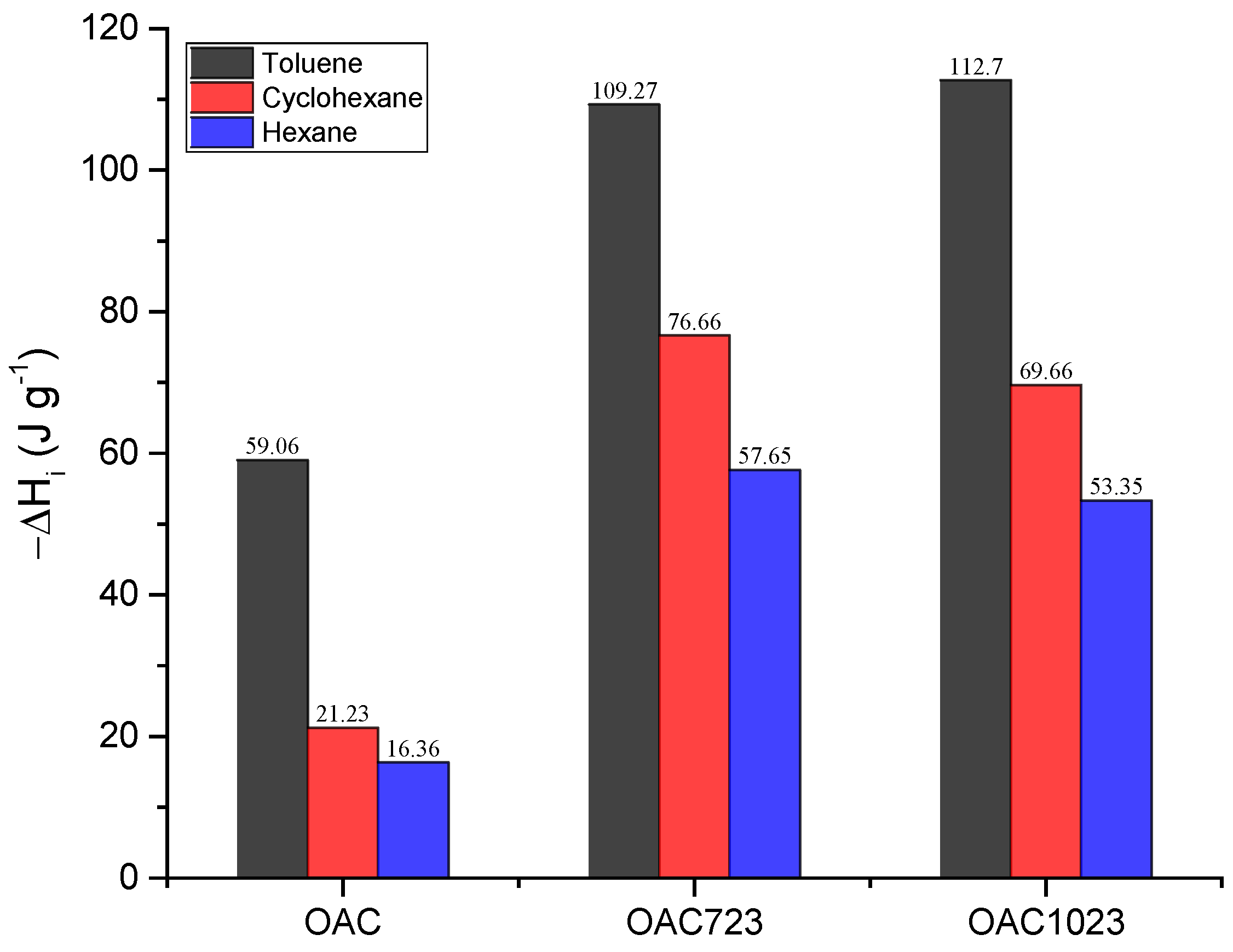 Molecules 26 02839 g005