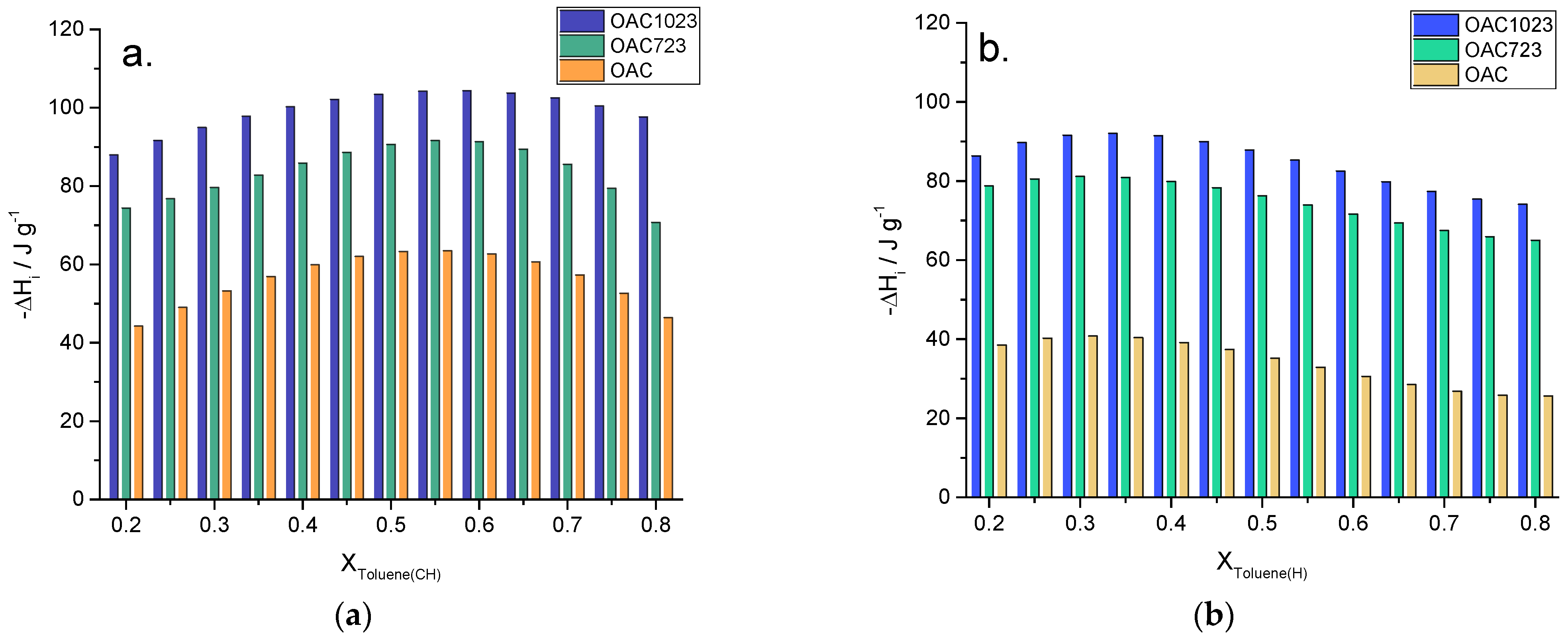 Molecules 26 02839 g006