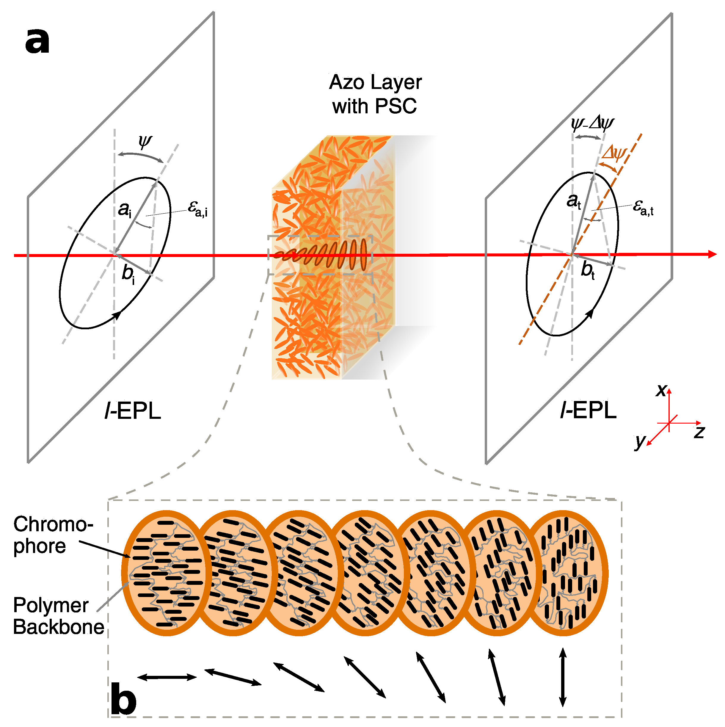 Molecules 26 02842 g002