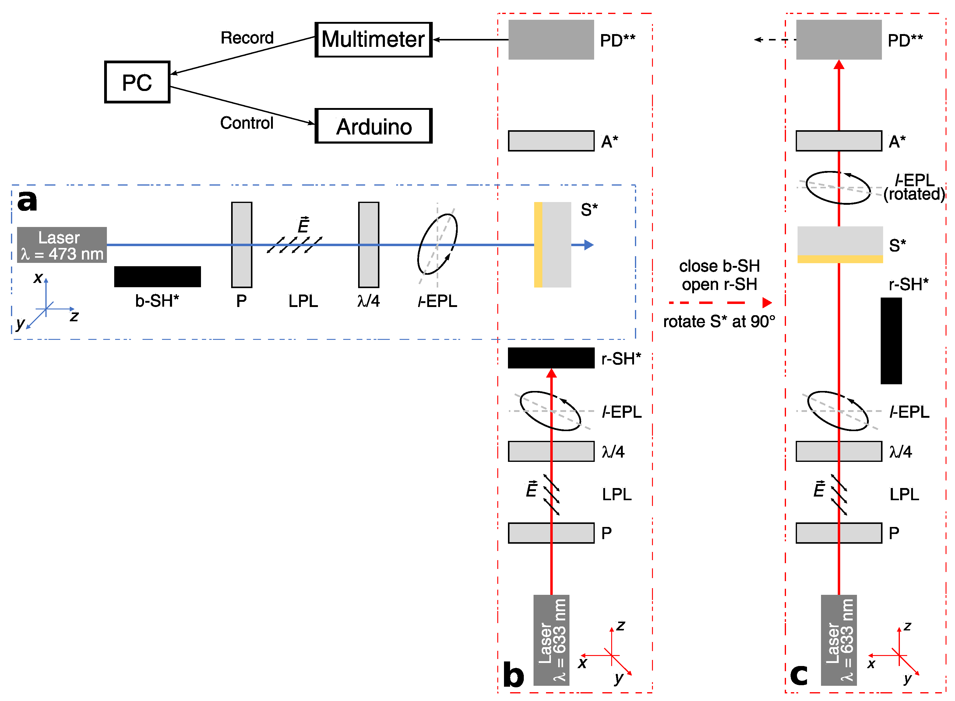 Molecules 26 02842 g004