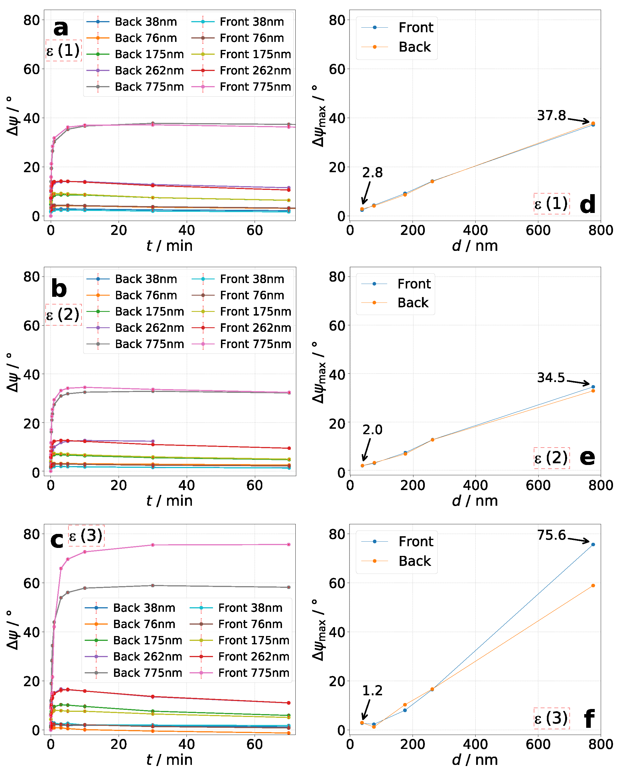 Molecules 26 02842 g006