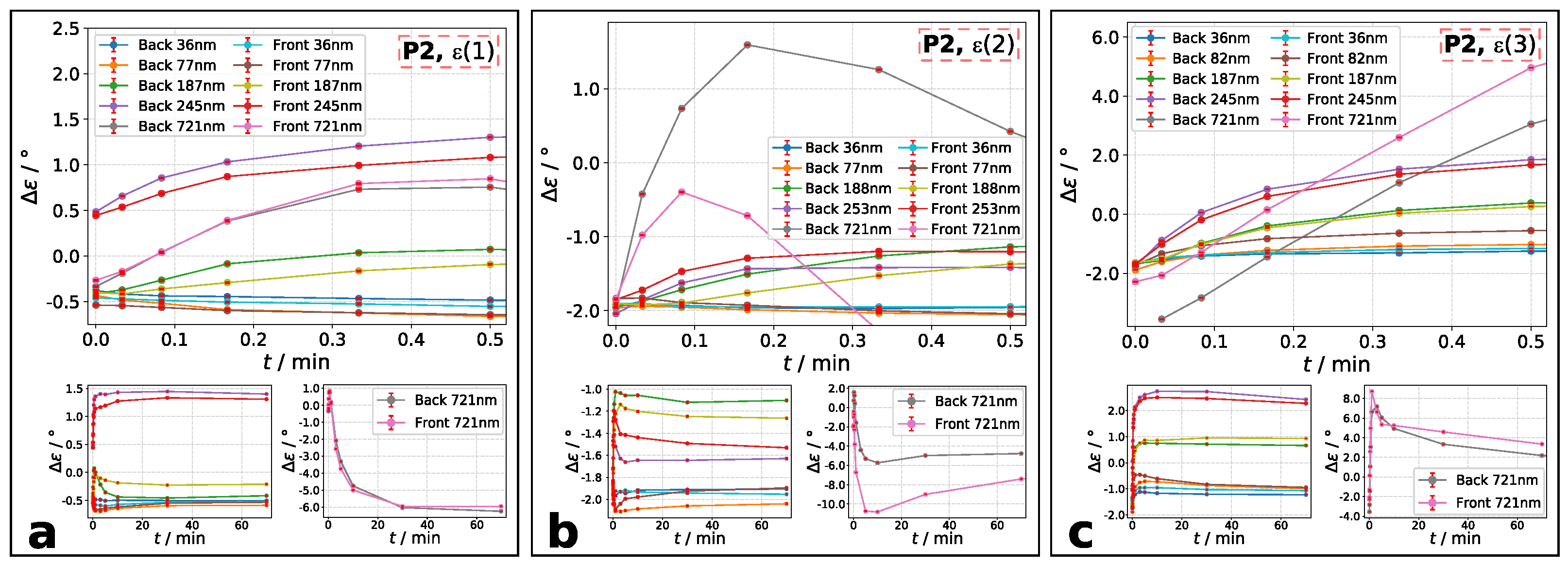 Molecules 26 02842 g009