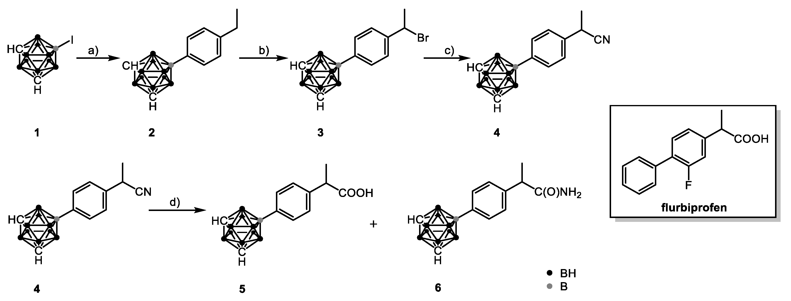 Molecules 26 02843 sch001