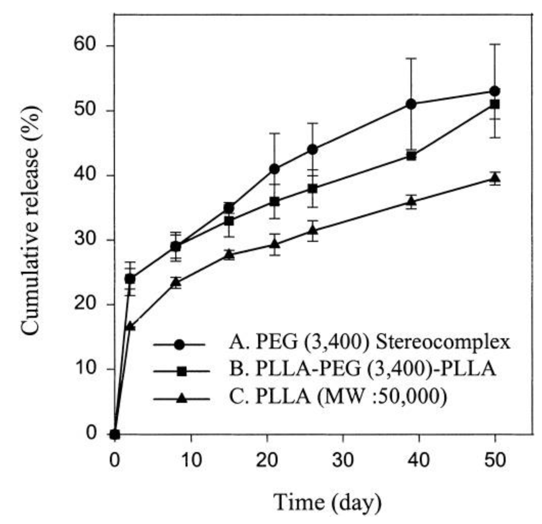 Molecules 26 02846 g004
