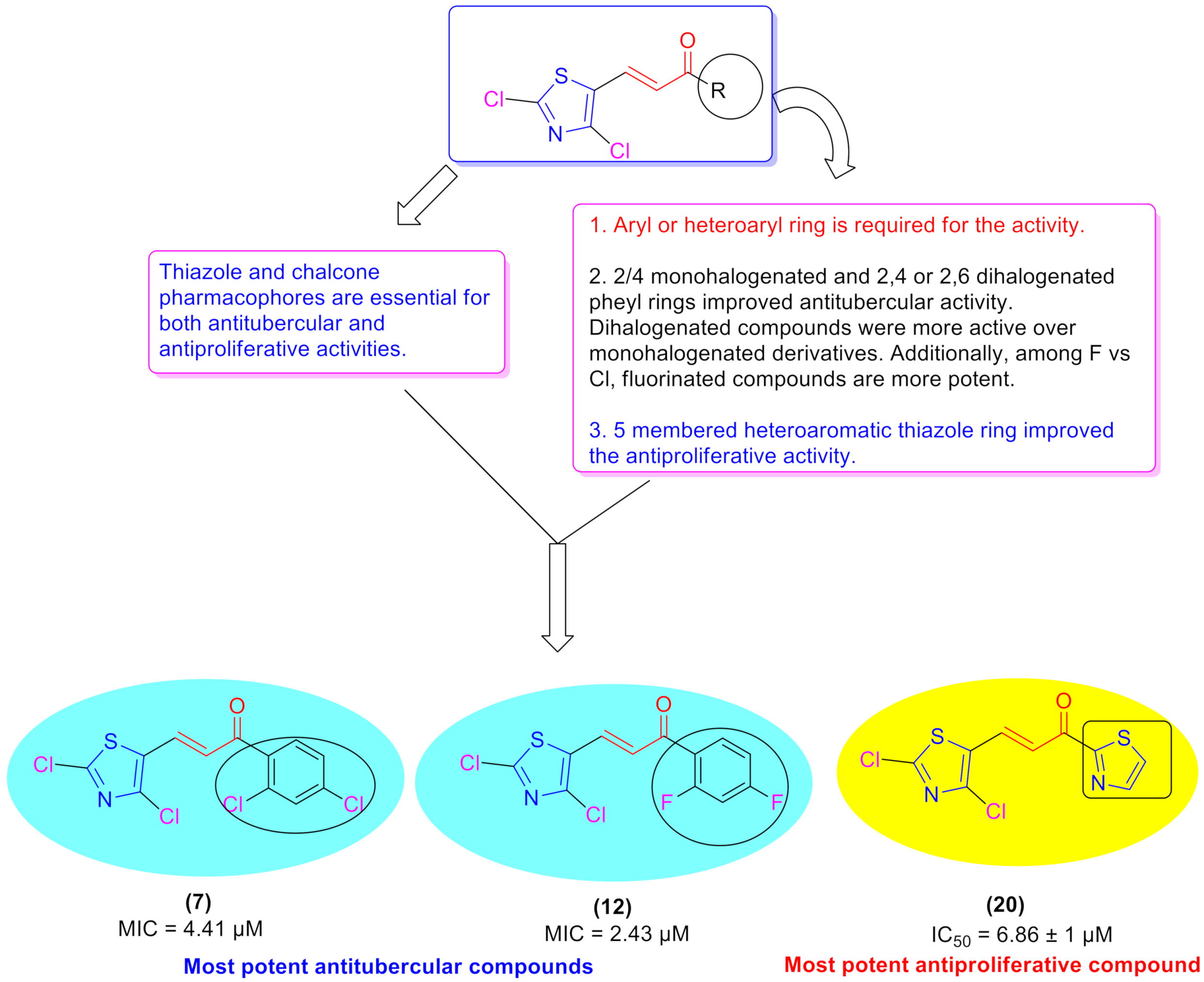 Molecules 26 02847 g003 Molecules 26 02847 g003