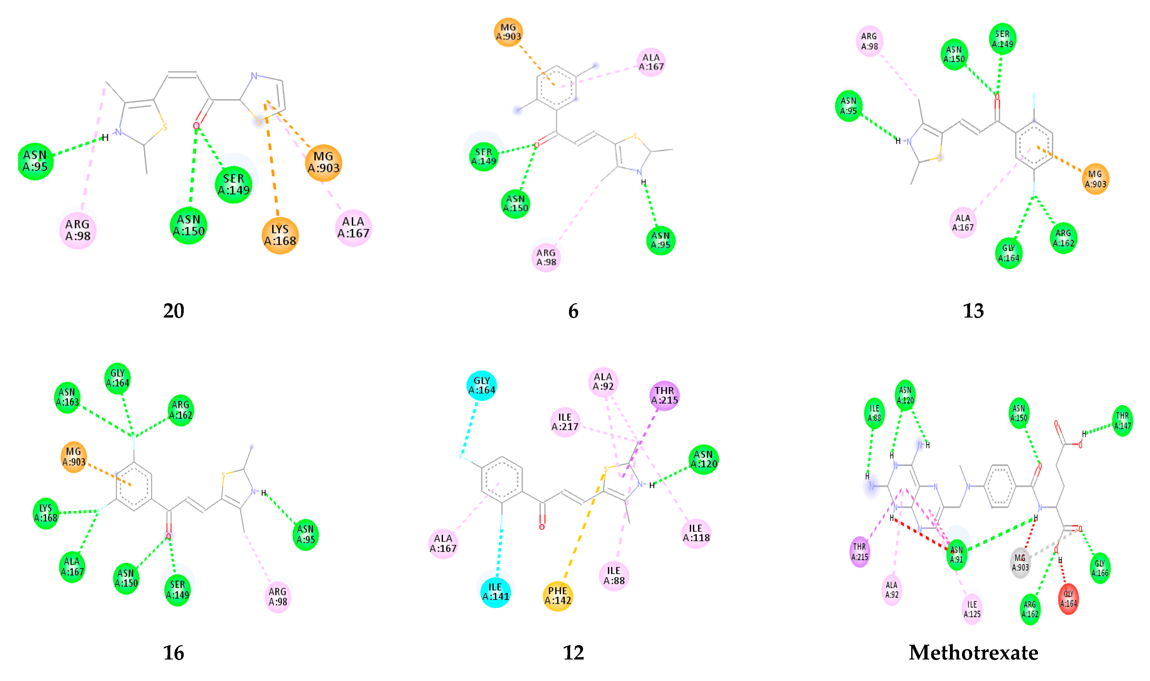 Molecules 26 02847 g007 Molecules 26 02847 g007