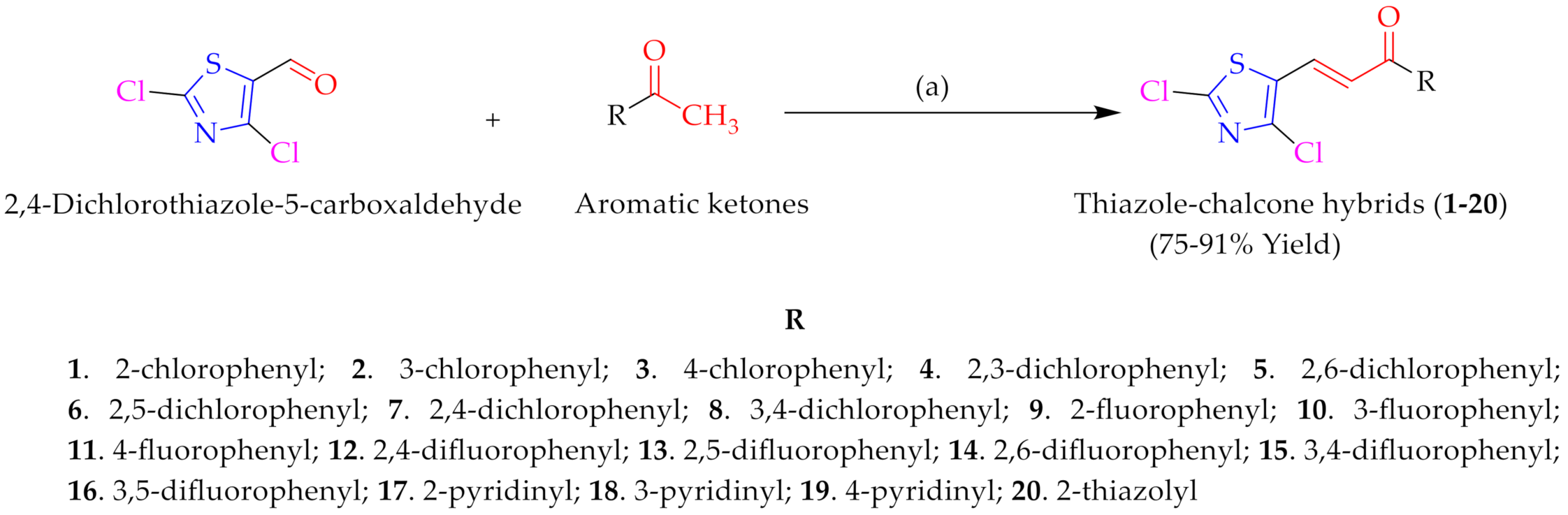 Molecules 26 02847 sch001 Molecules 26 02847 sch001