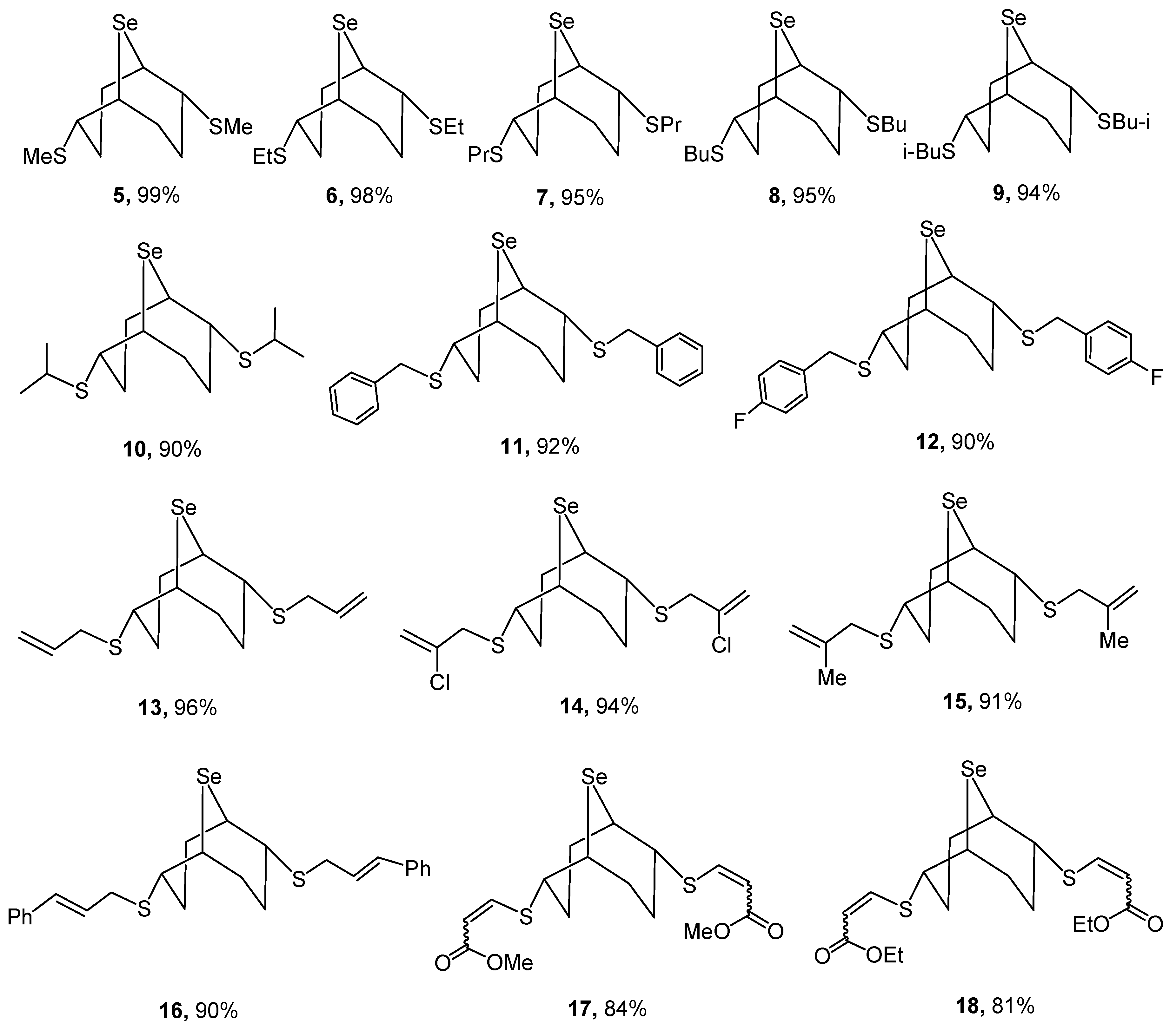 Molecules 26 02849 g002