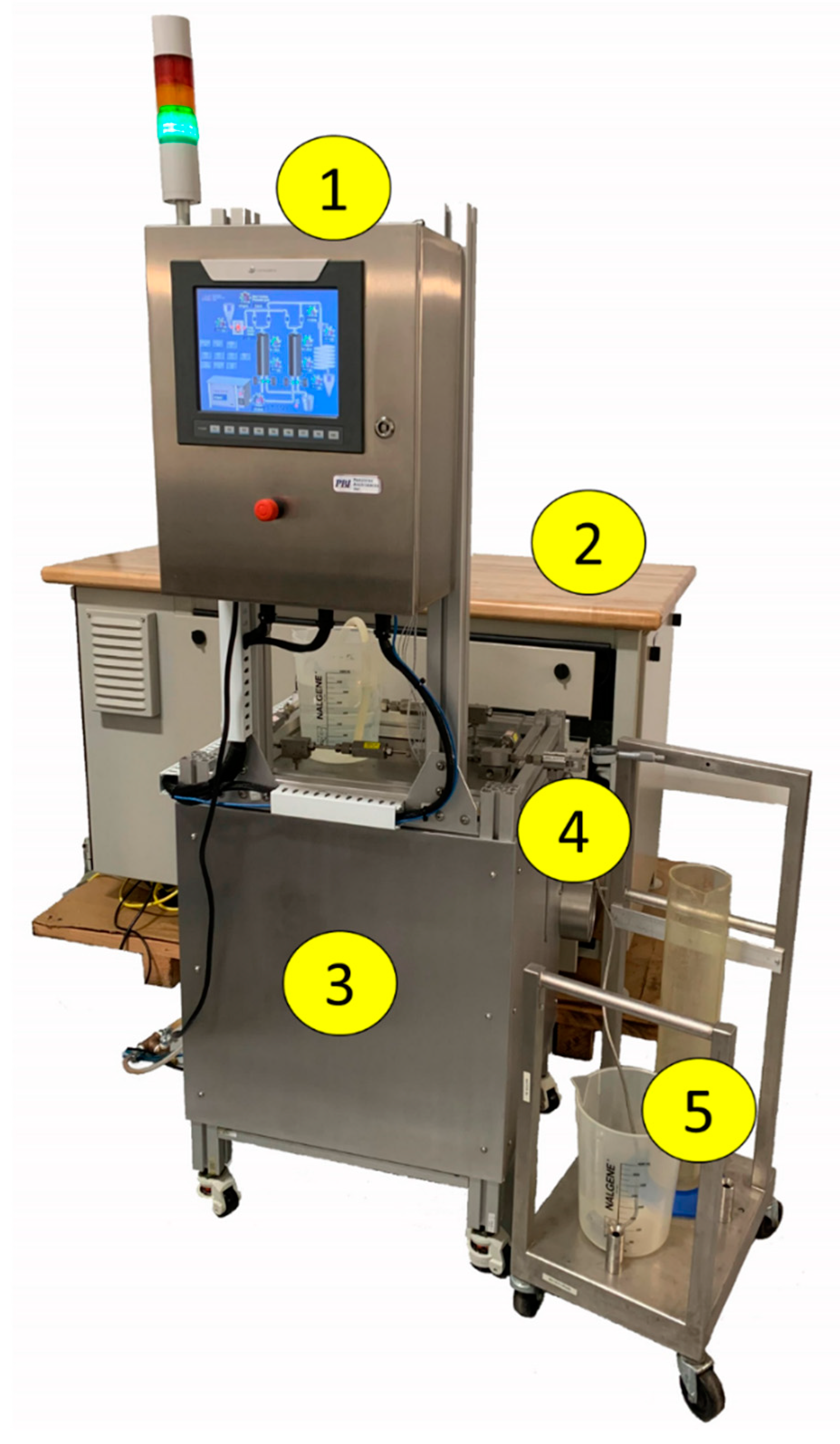 Molecules 26 02856 g006