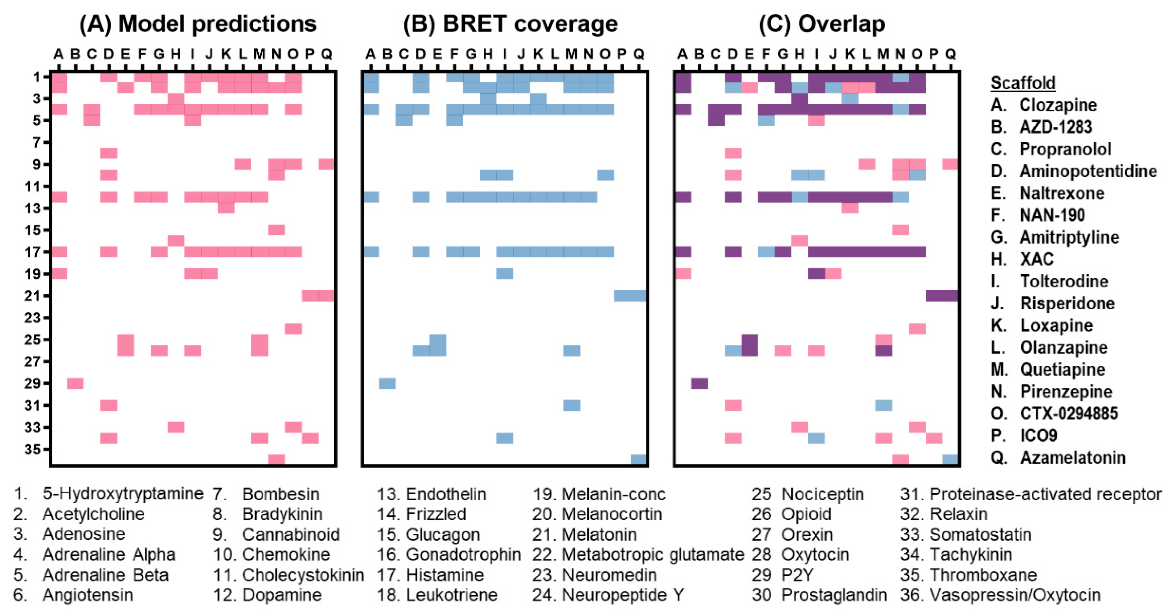 Molecules 26 02857 g007