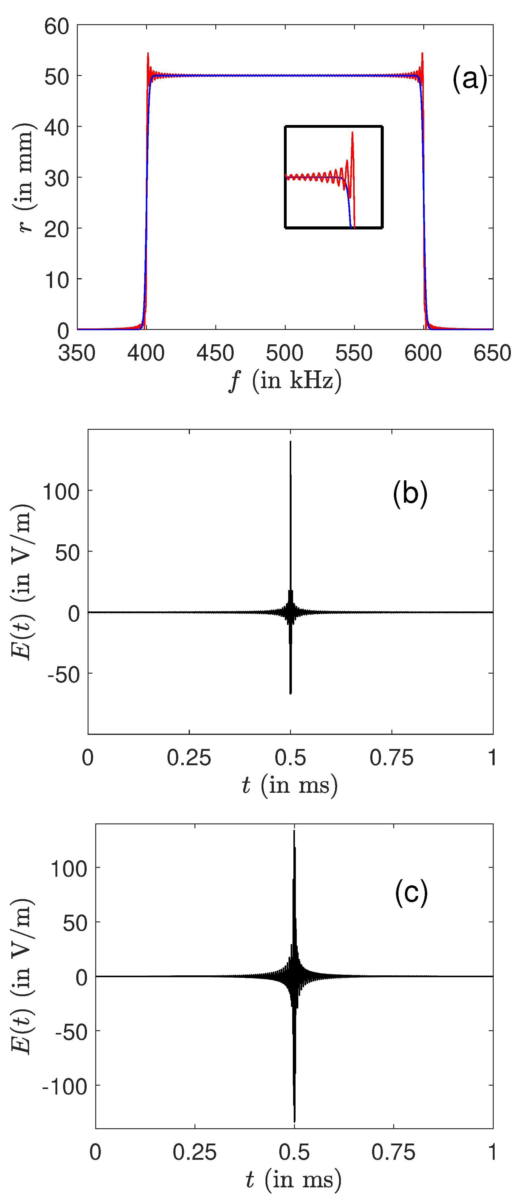 Molecules 26 02860 g001a
