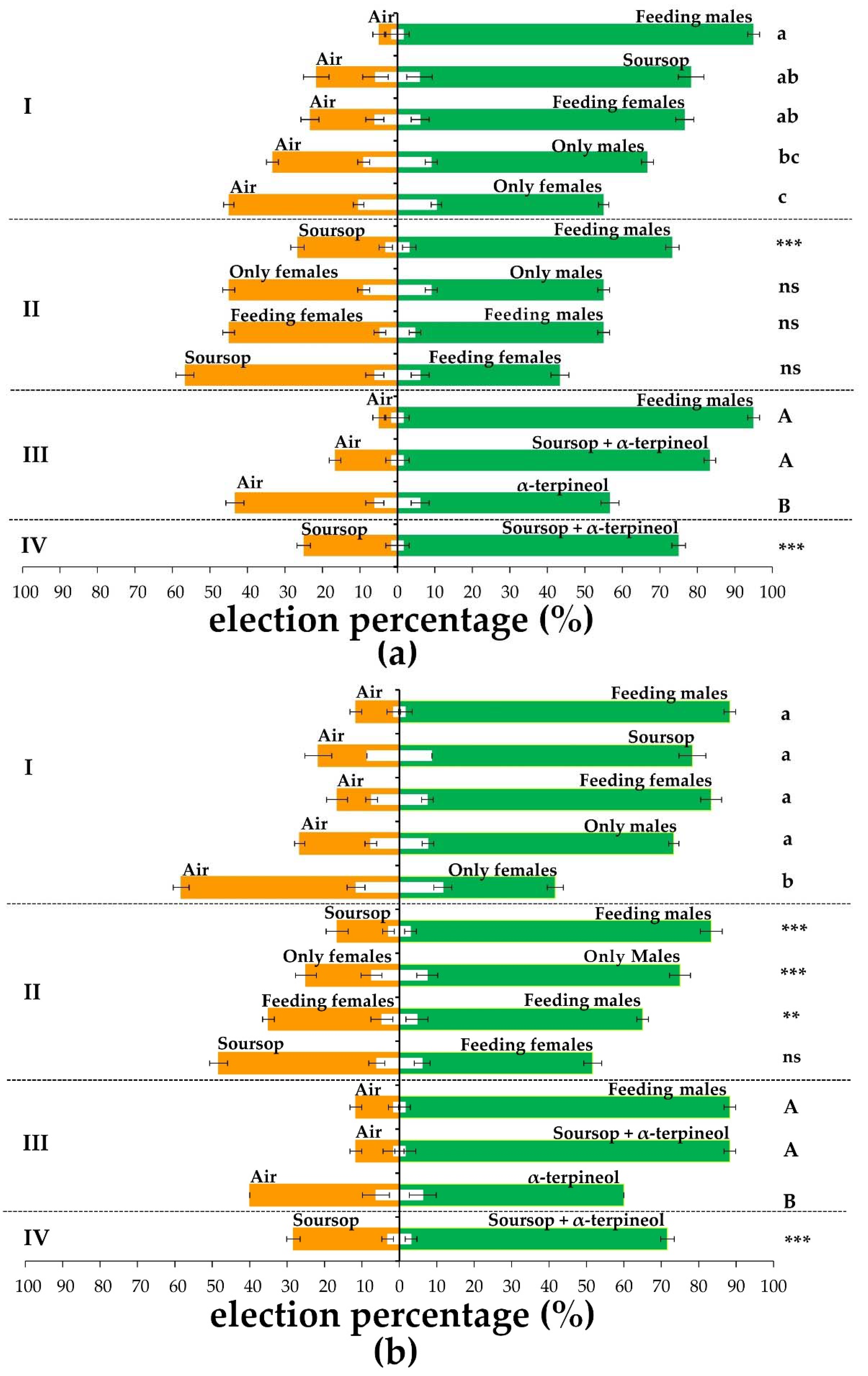 Molecules 26 02861 g001 Molecules 26 02861 g001
