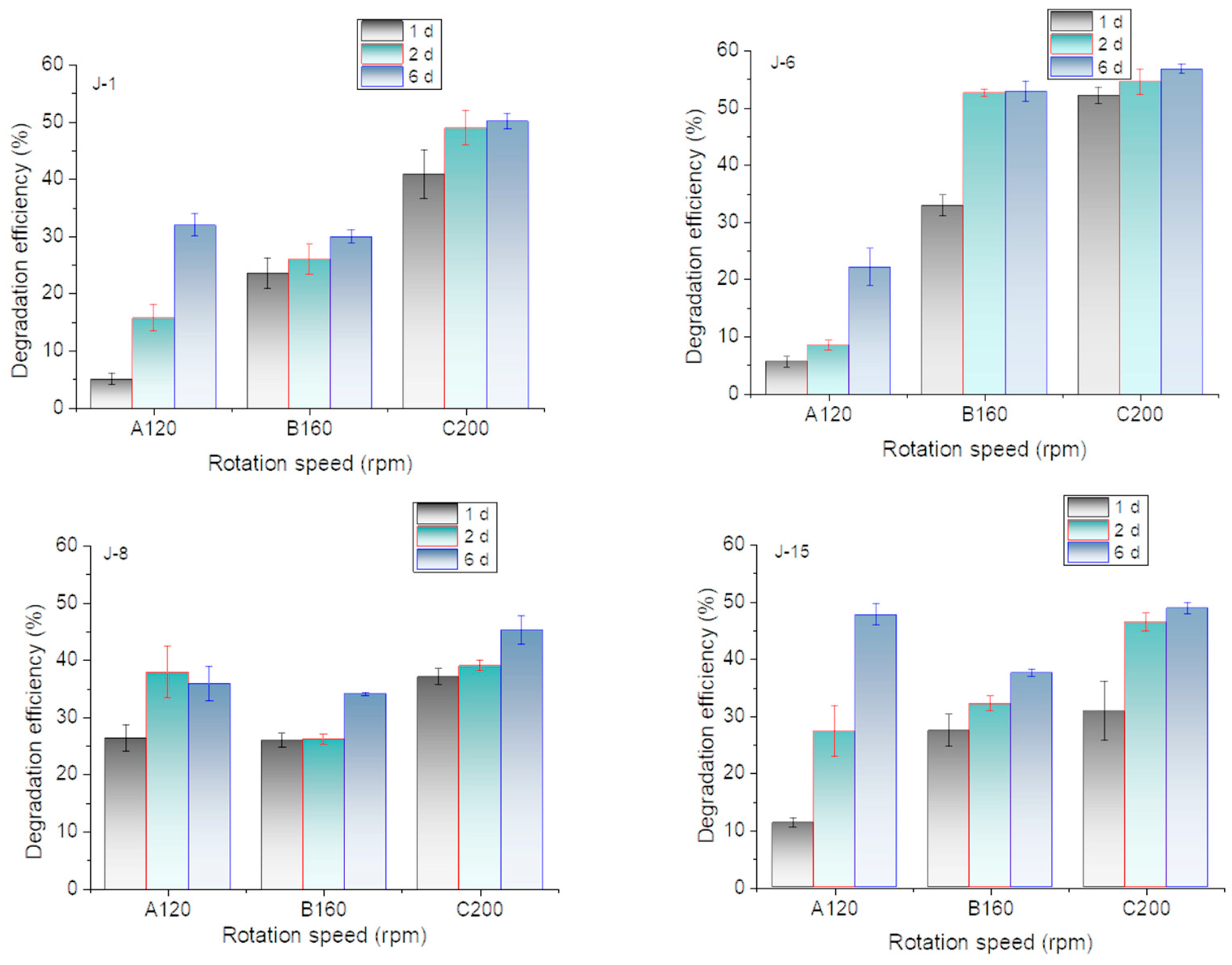 Molecules 26 02862 g005