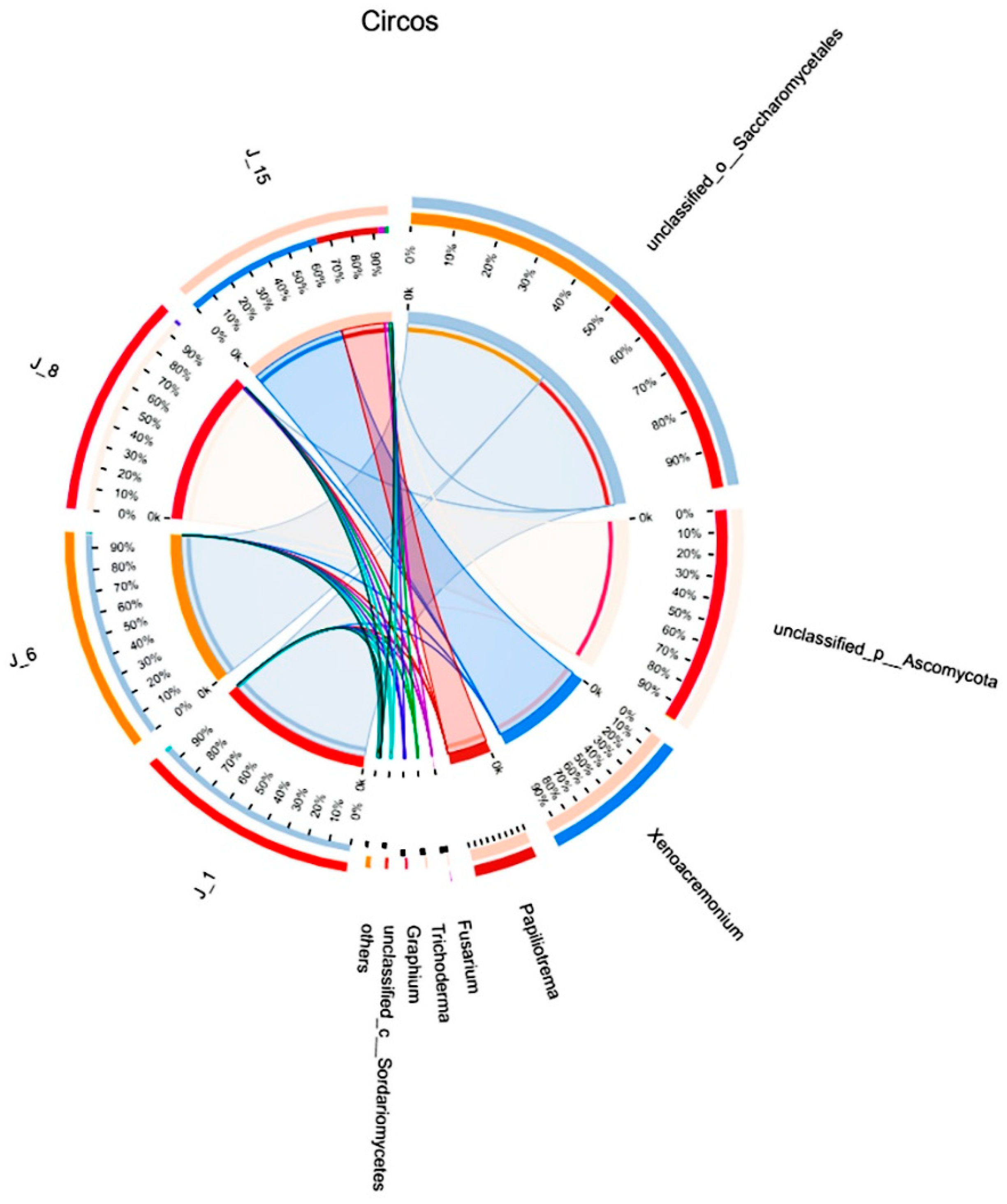 Molecules 26 02862 g009