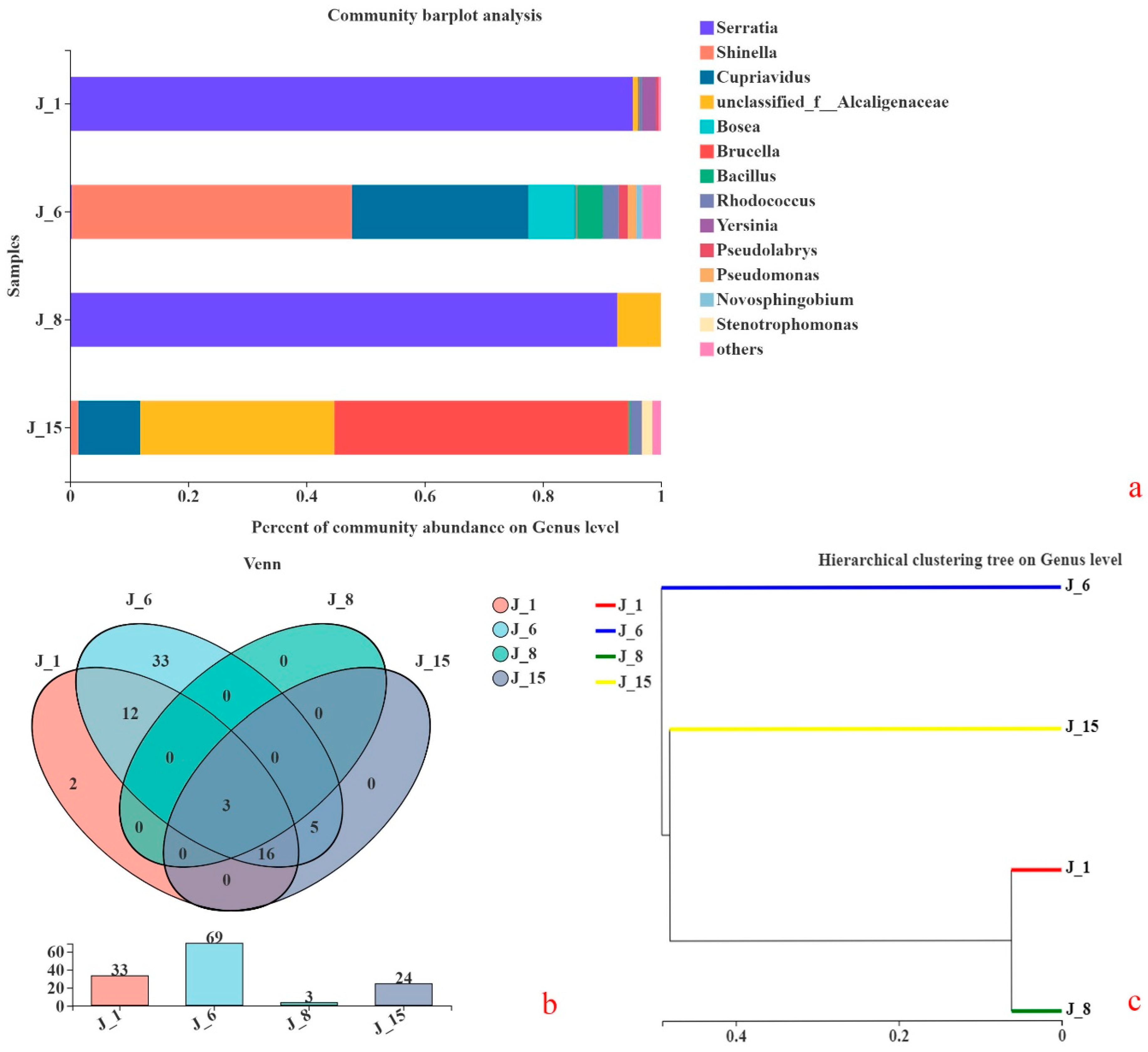 Molecules 26 02862 g011