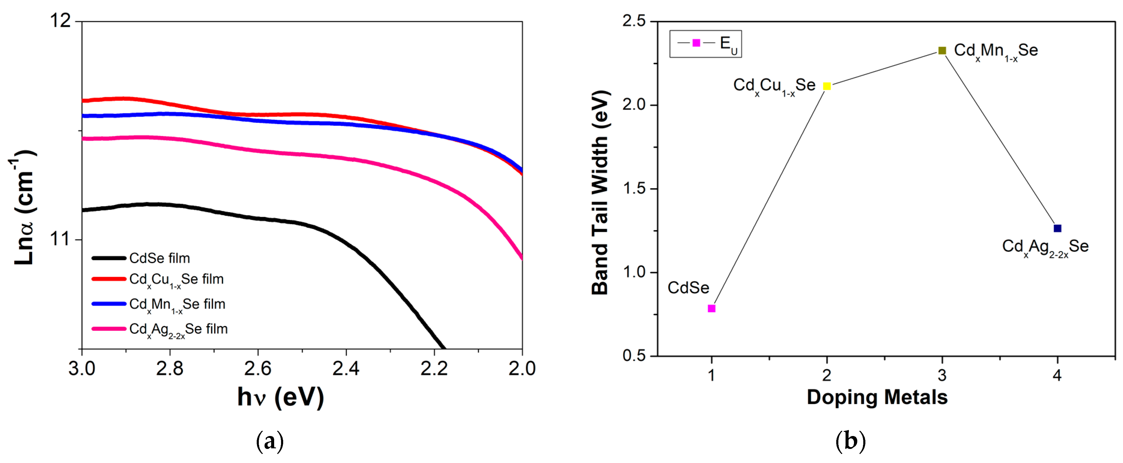 Molecules 26 02865 g004