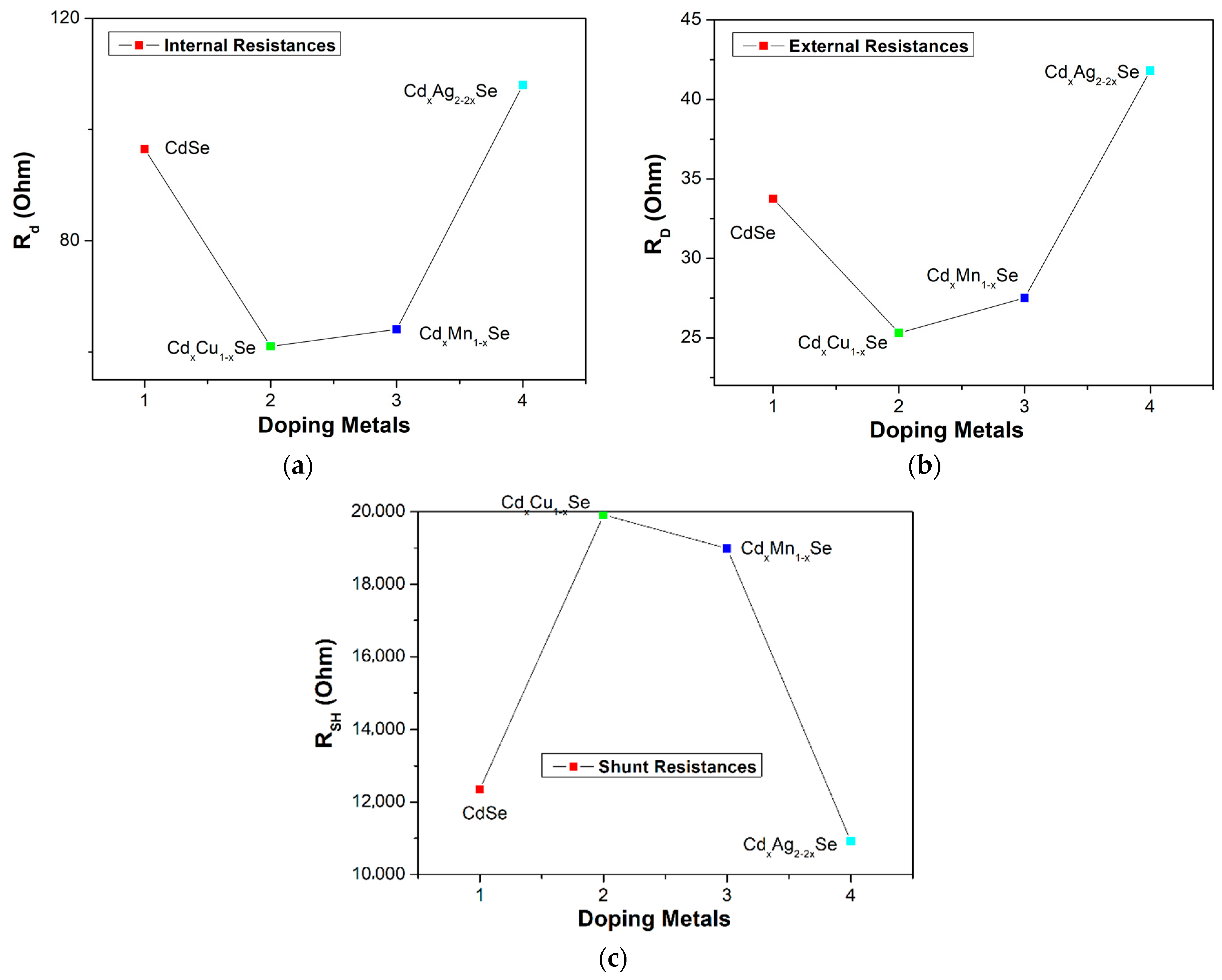 Molecules 26 02865 g008