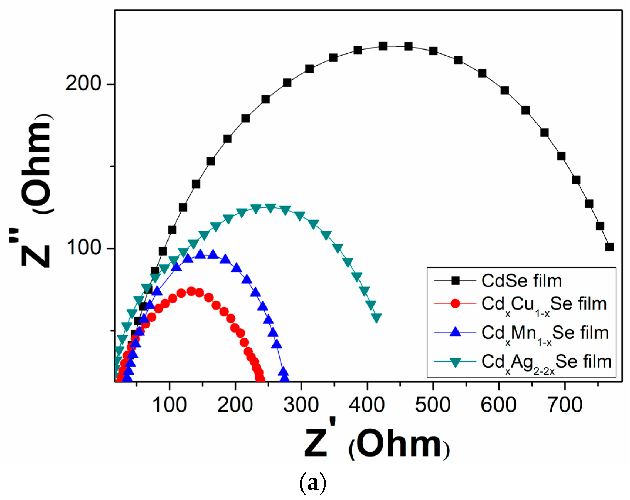 Molecules 26 02865 g009a