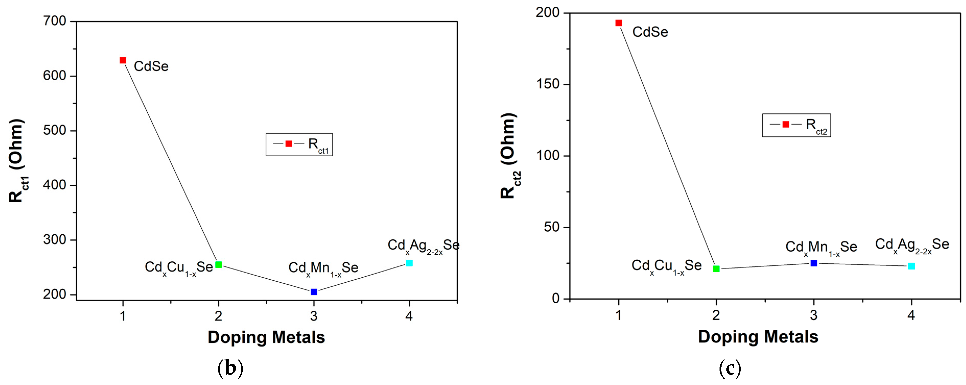 Molecules 26 02865 g009b