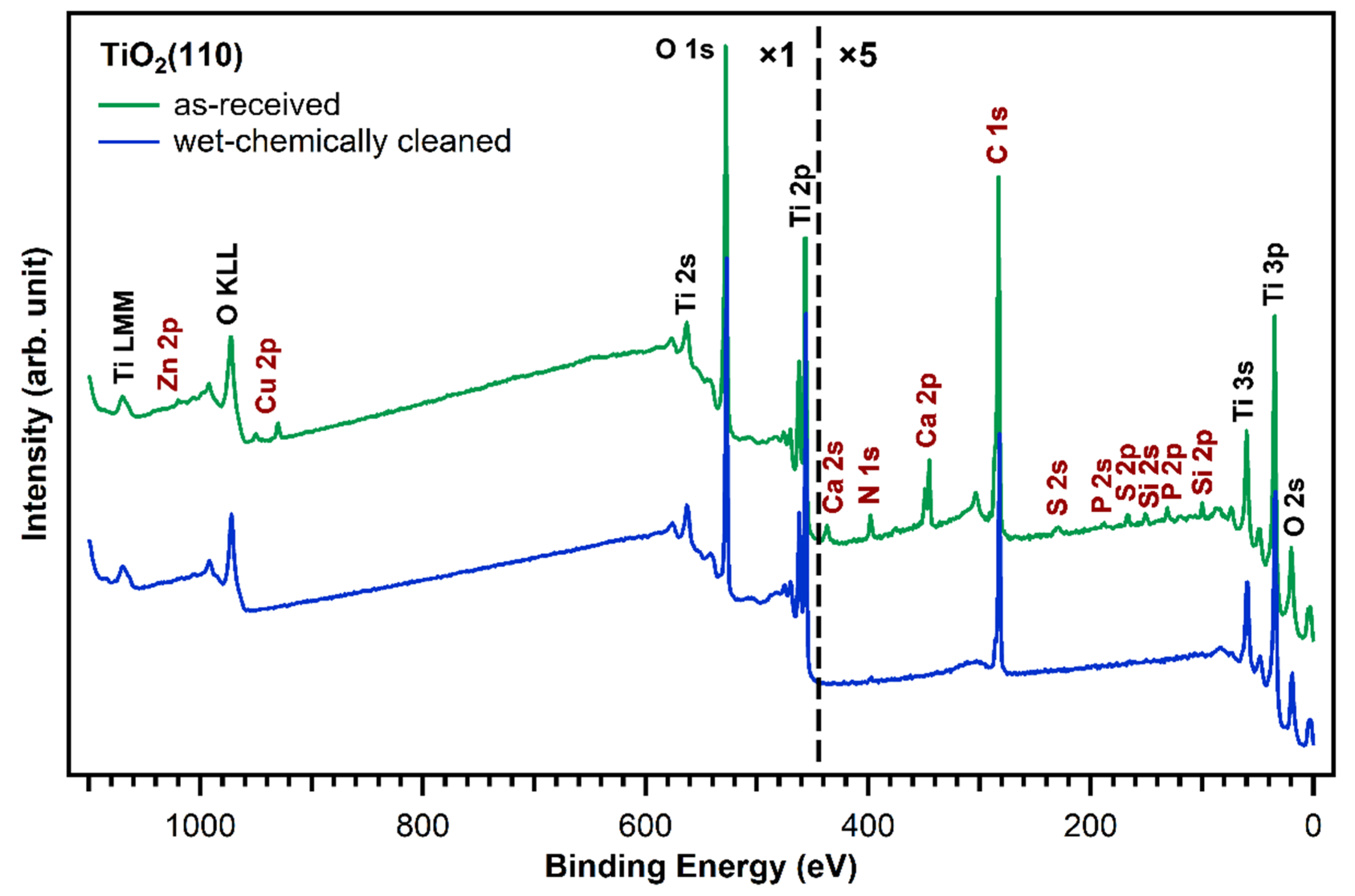 Molecules 26 02871 g002 Molecules 26 02871 g002