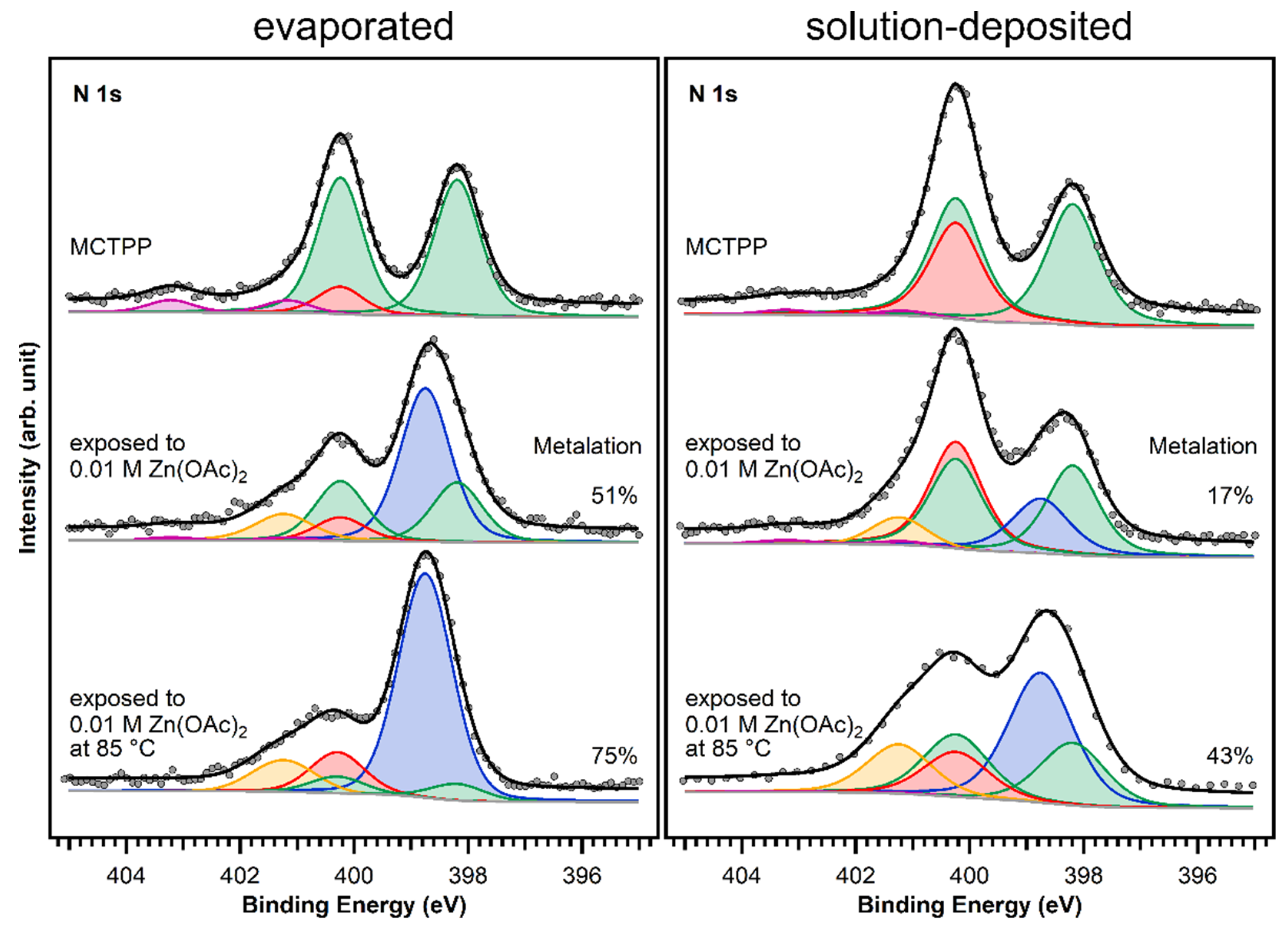 Molecules 26 02871 g007 Molecules 26 02871 g007