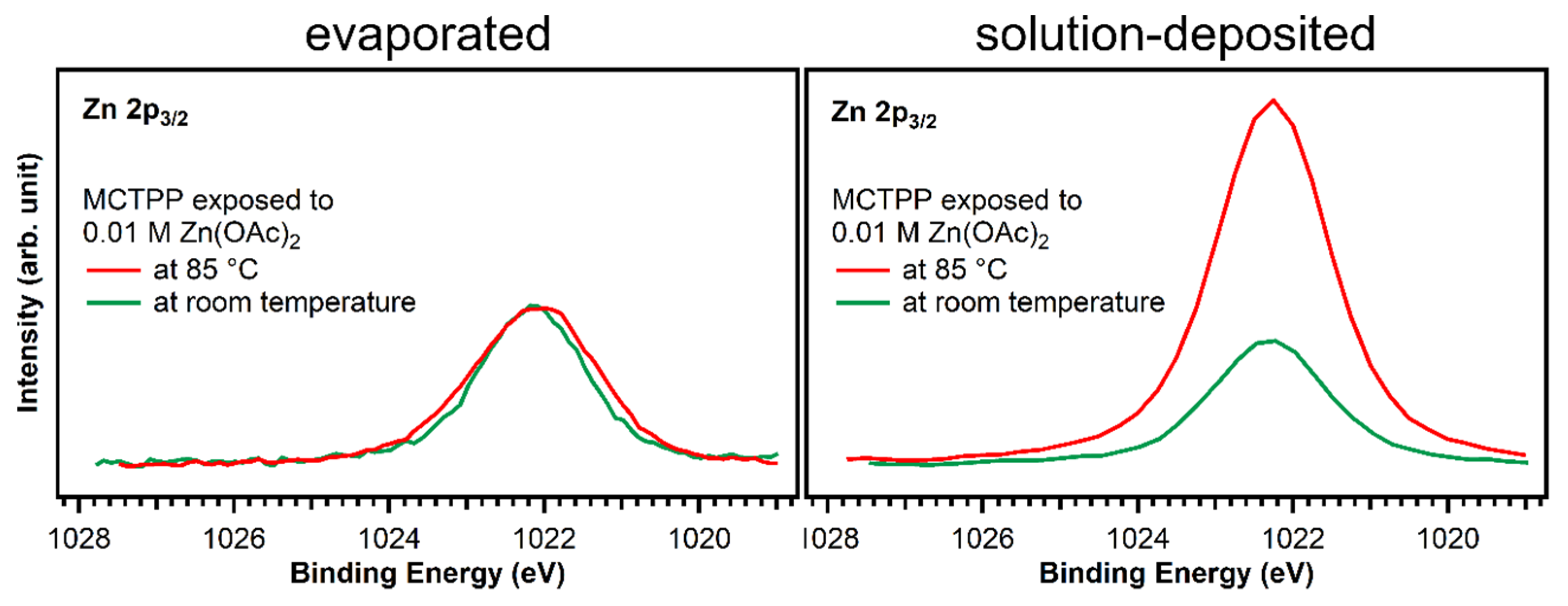 Molecules 26 02871 g008 Molecules 26 02871 g008