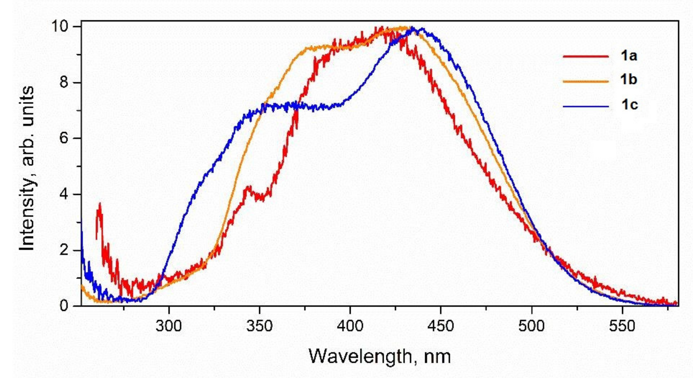 Molecules 26 02872 g004