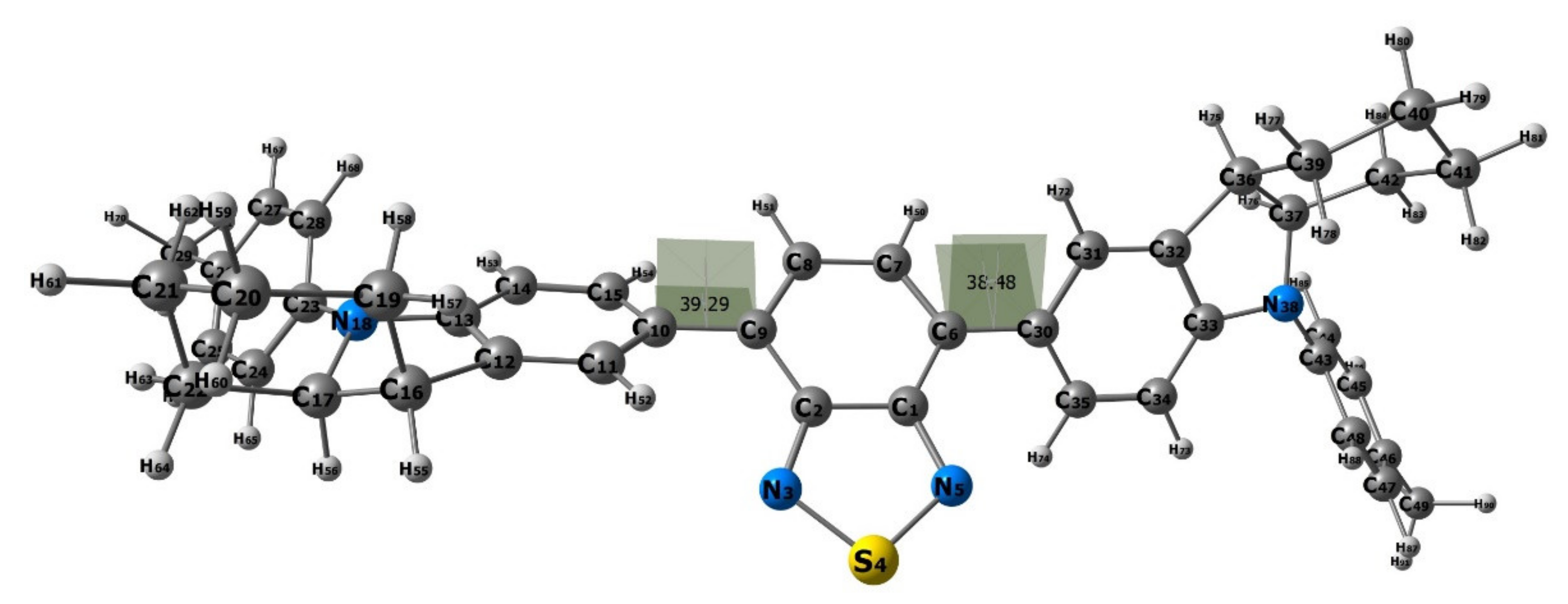 Molecules 26 02872 g005