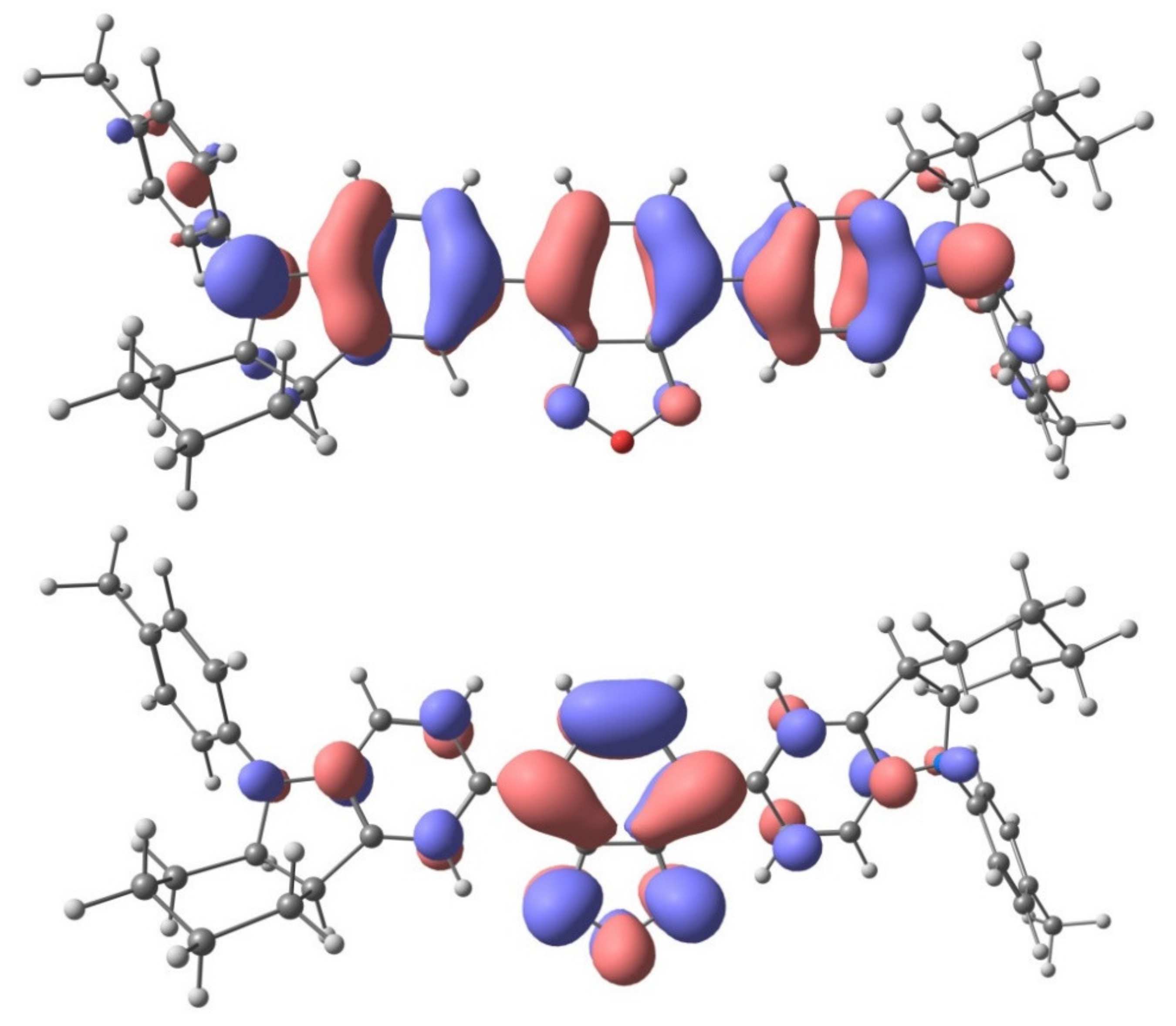 Molecules 26 02872 g006