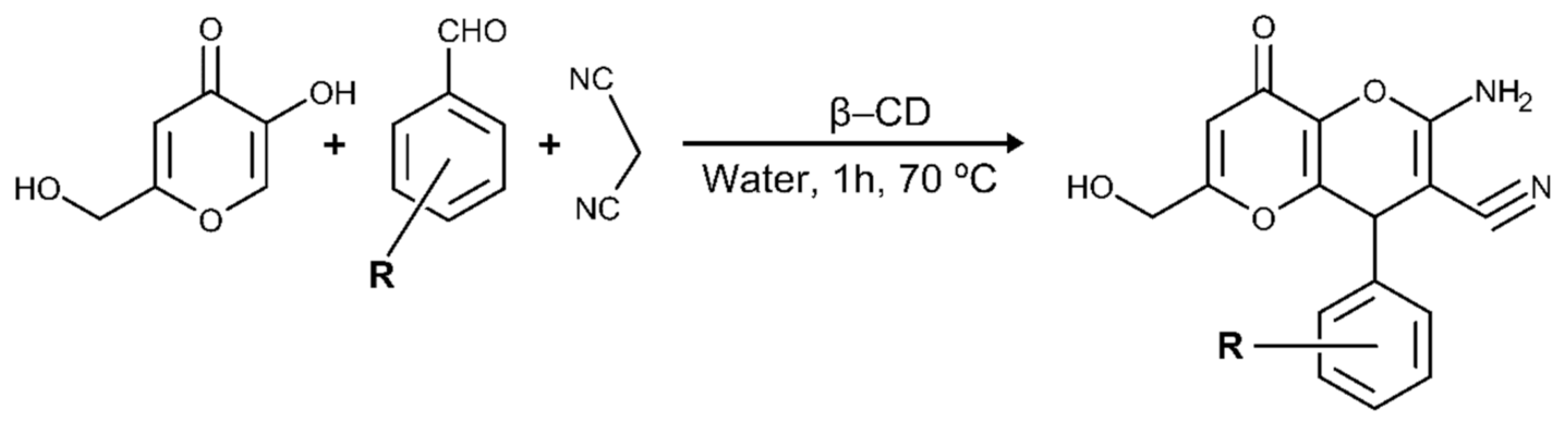 Molecules 26 02875 g002 Molecules 26 02875 g002