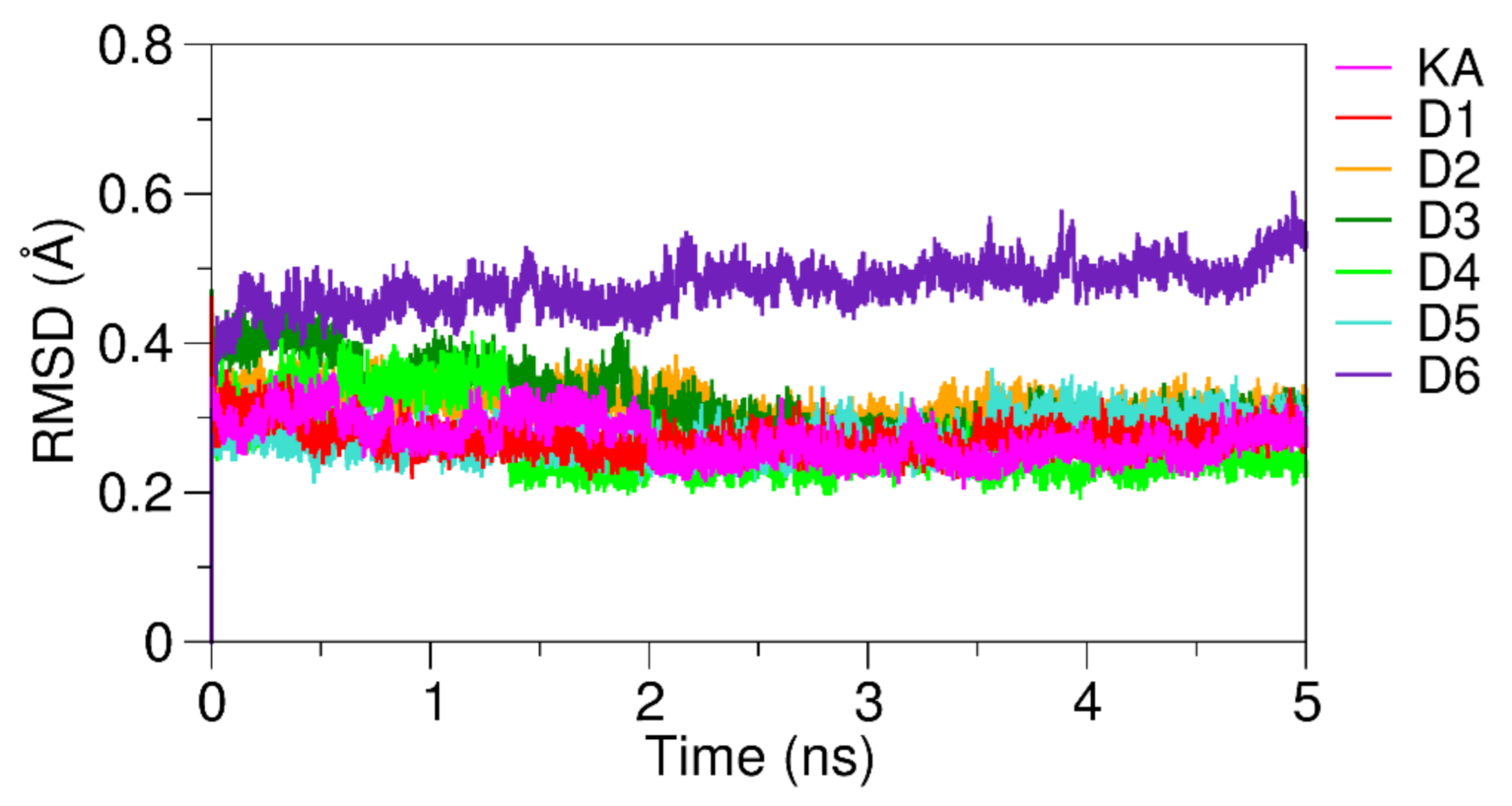 Molecules 26 02875 g005 Molecules 26 02875 g005