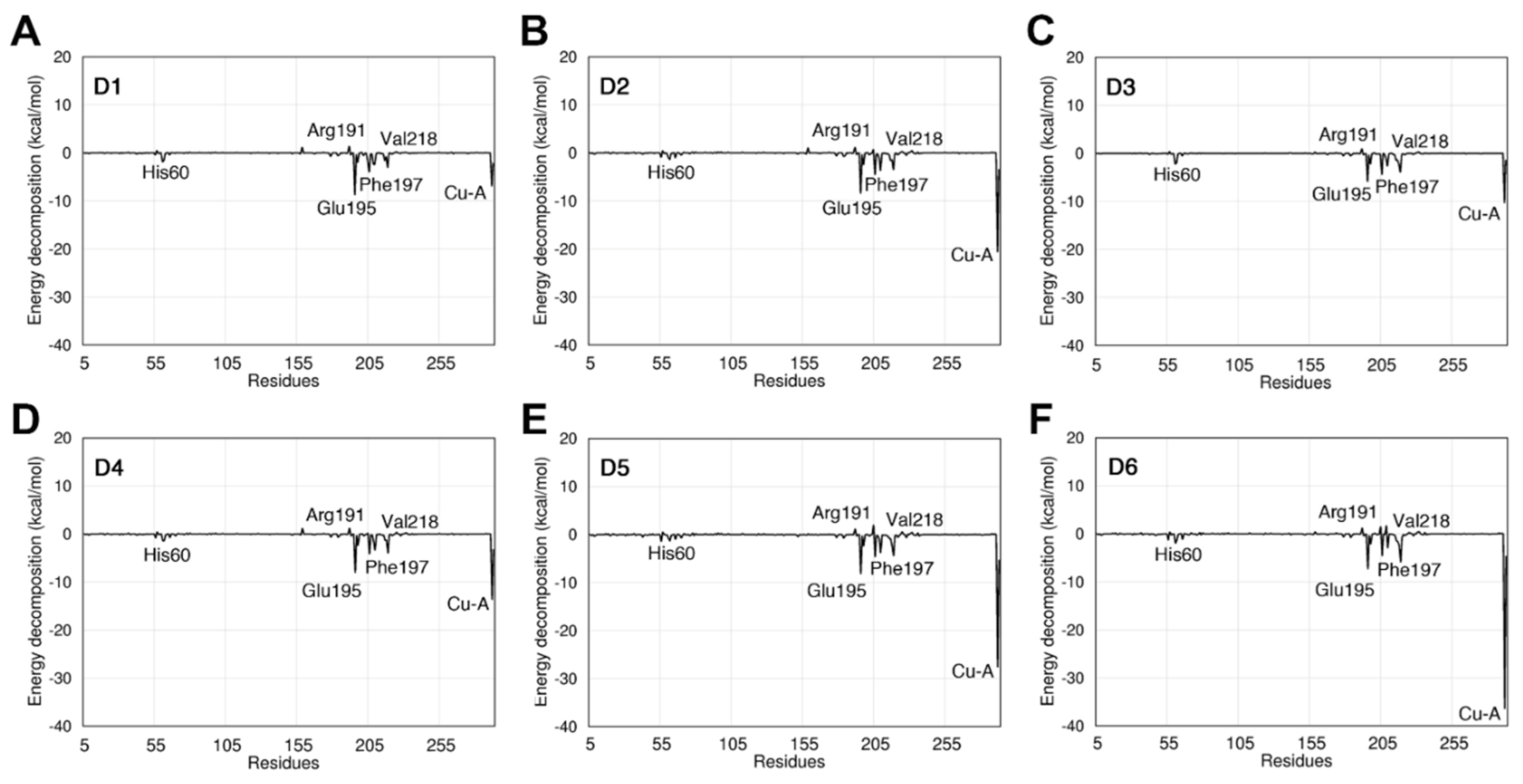 Molecules 26 02875 g006 Molecules 26 02875 g006
