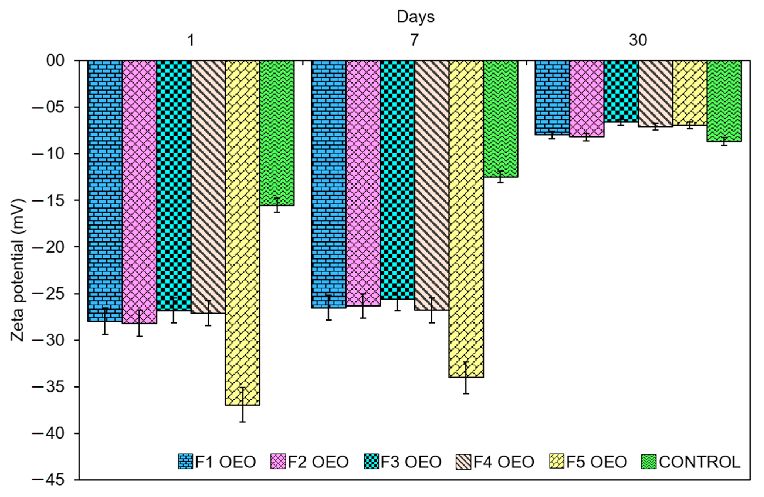 Molecules 26 02880 g002