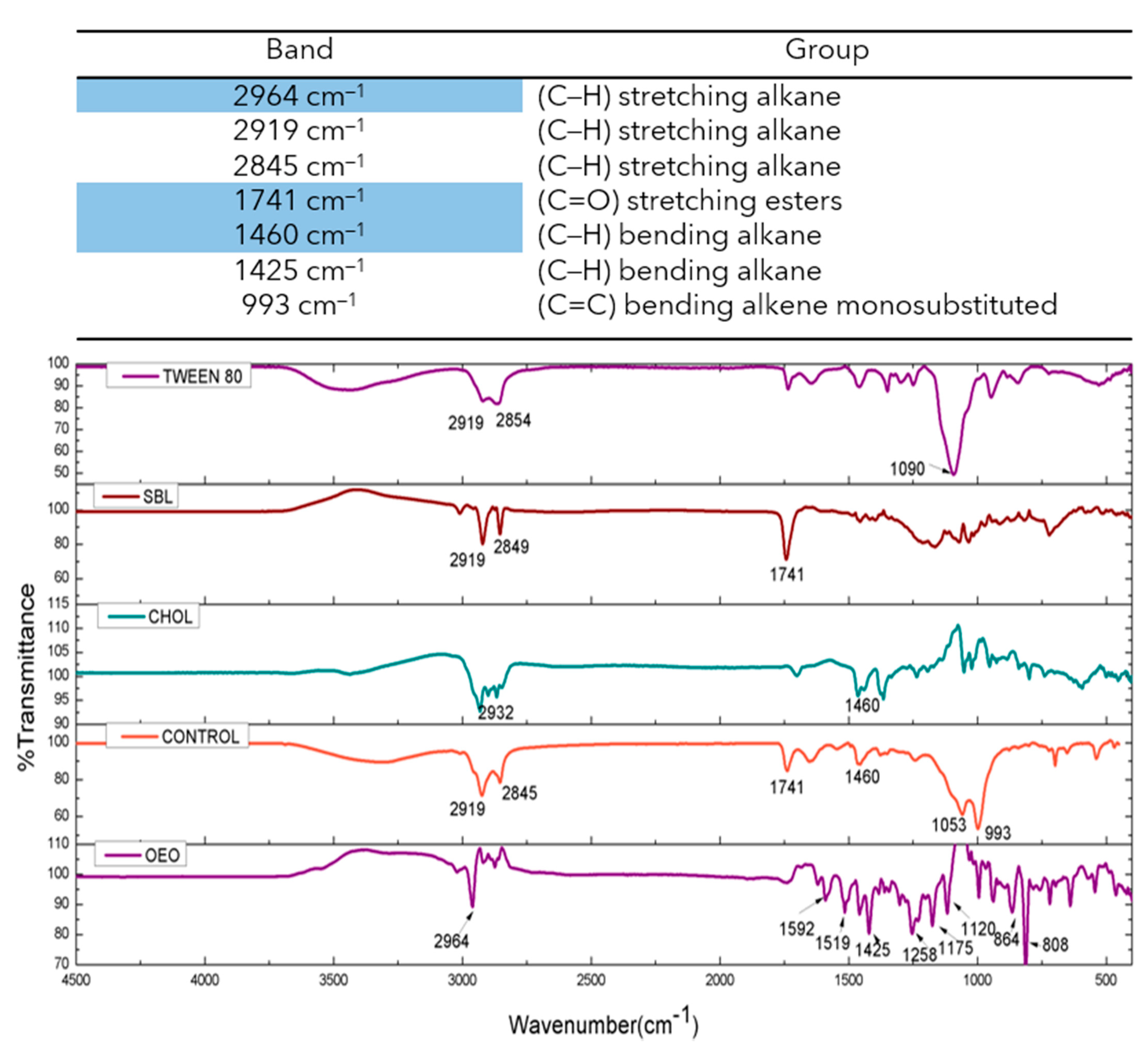 Molecules 26 02880 g005