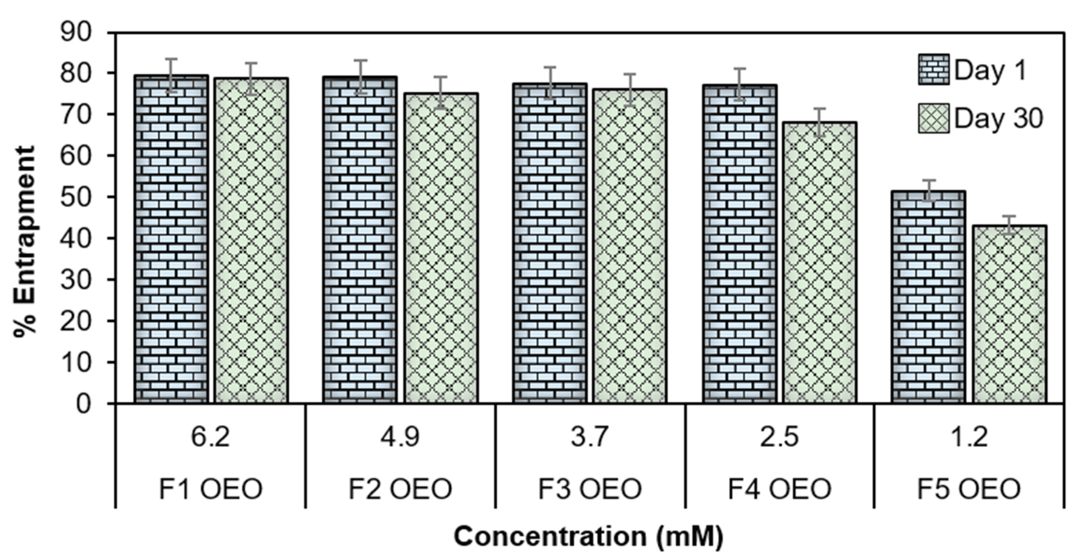 Molecules 26 02880 g006