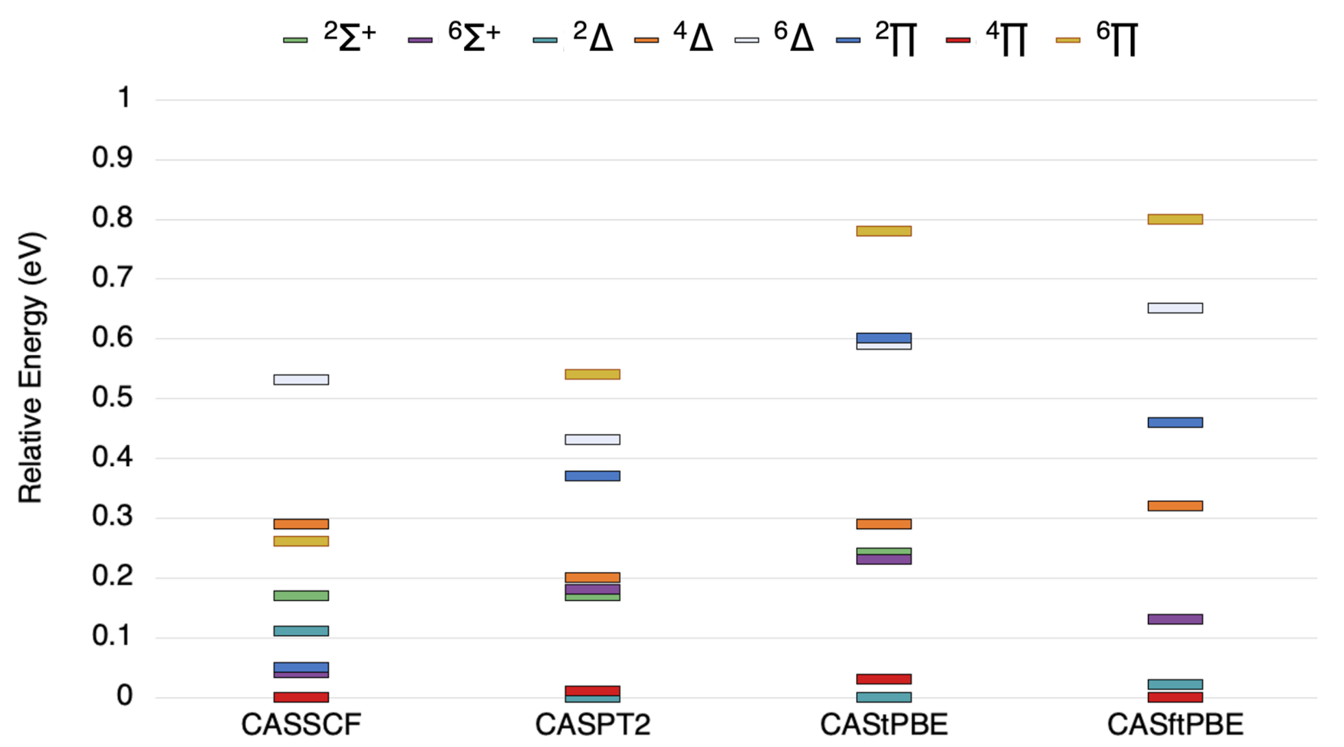 Molecules 26 02881 g001