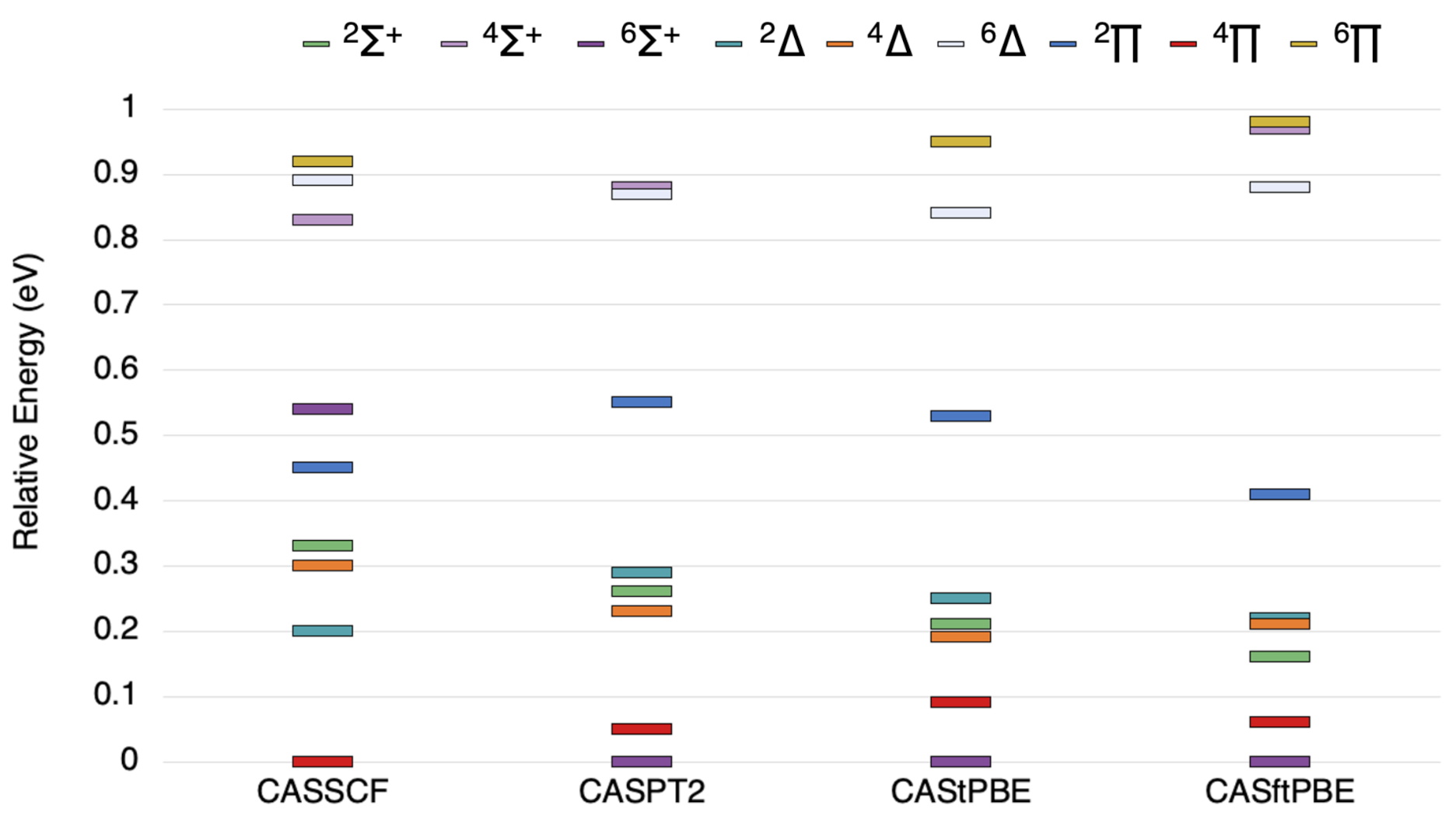 Molecules 26 02881 g002