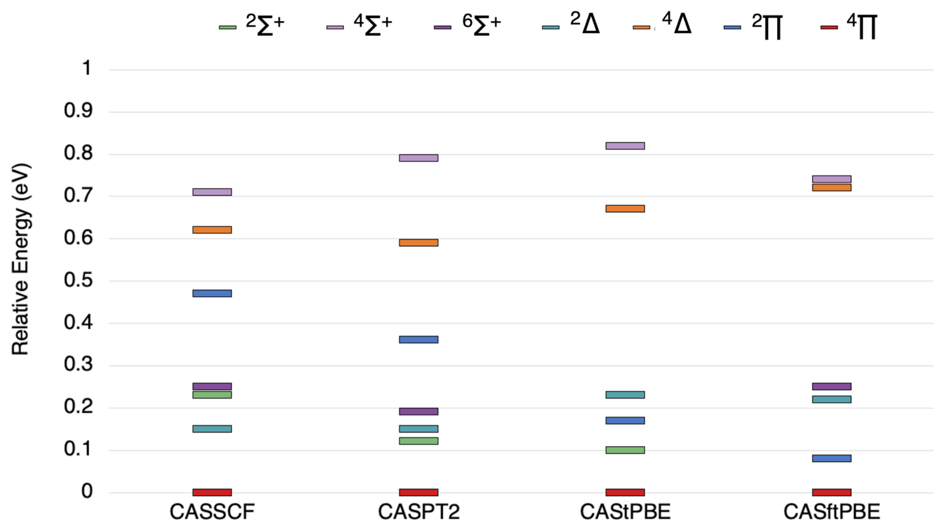Molecules 26 02881 g003