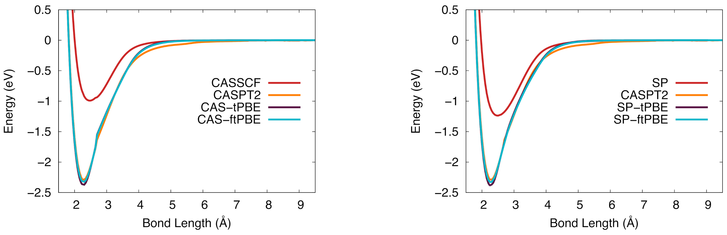 Molecules 26 02881 g004