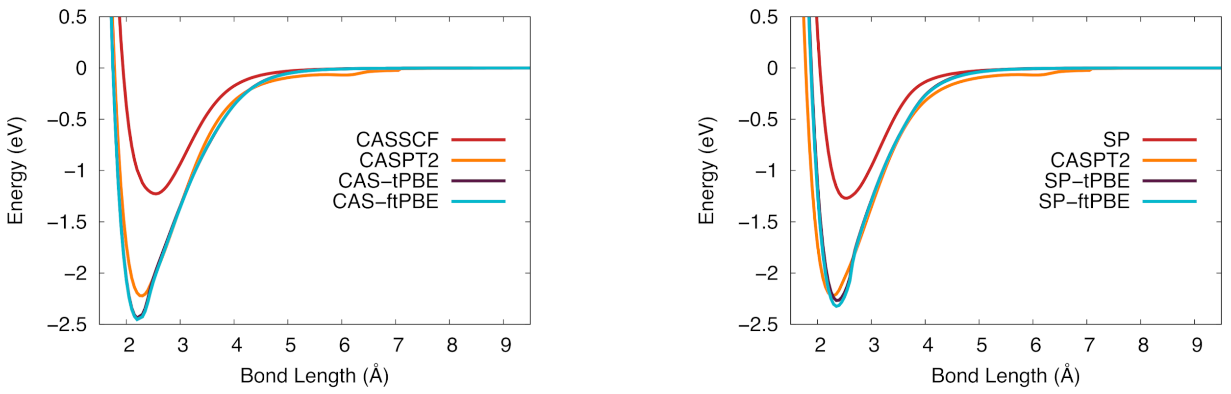 Molecules 26 02881 g005