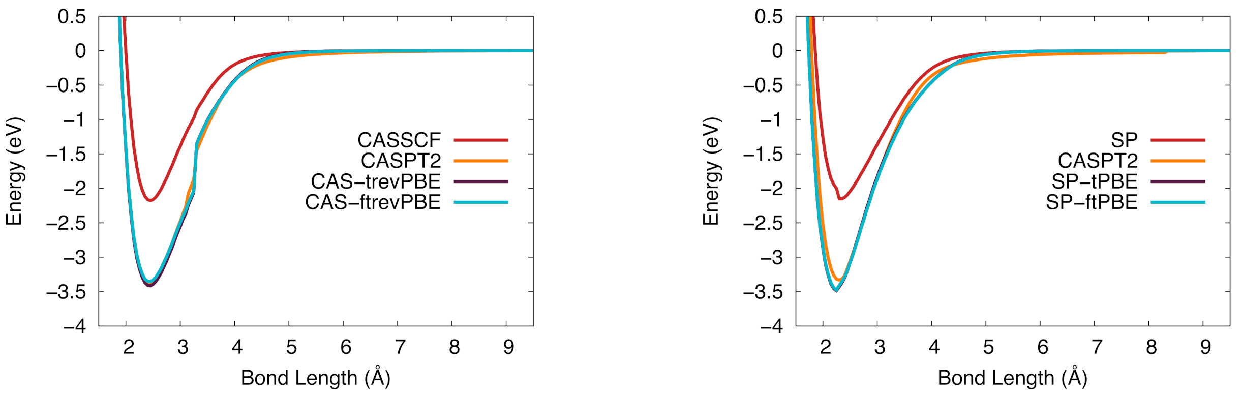 Molecules 26 02881 g006