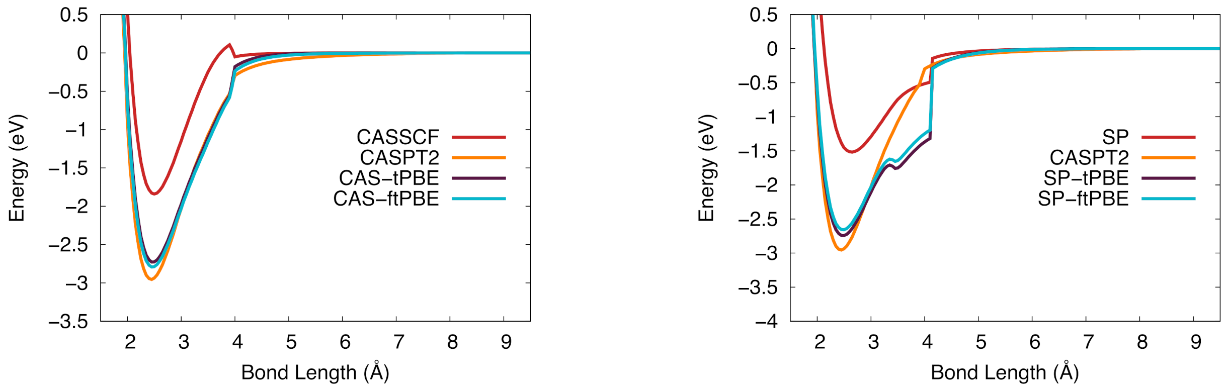 Molecules 26 02881 g007