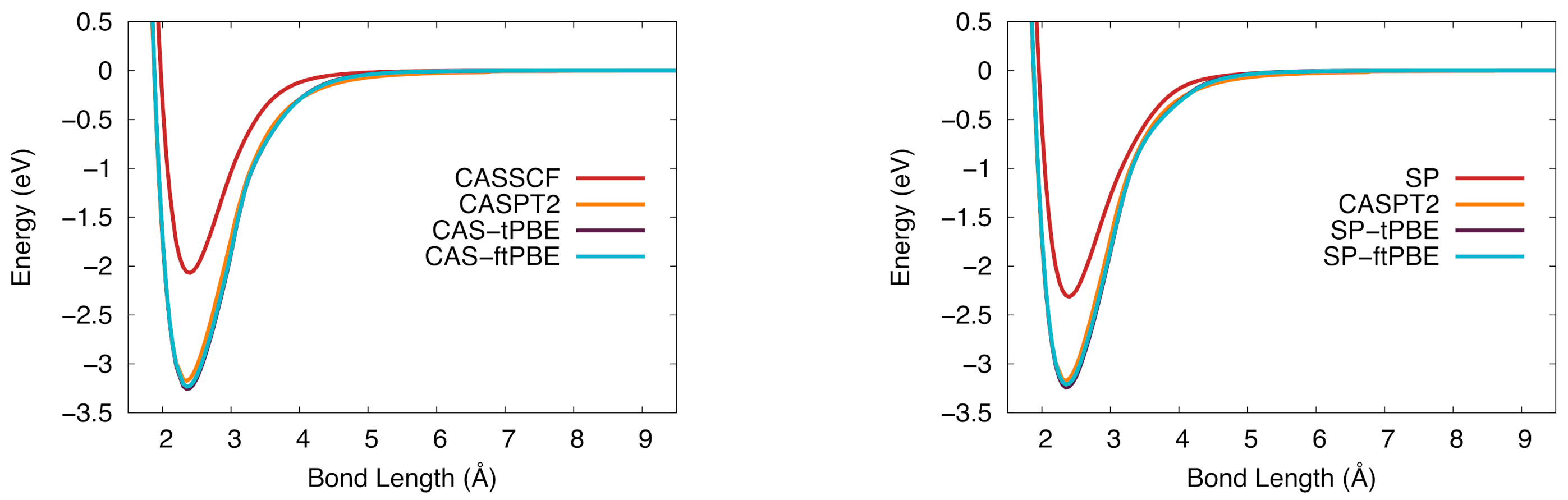 Molecules 26 02881 g008