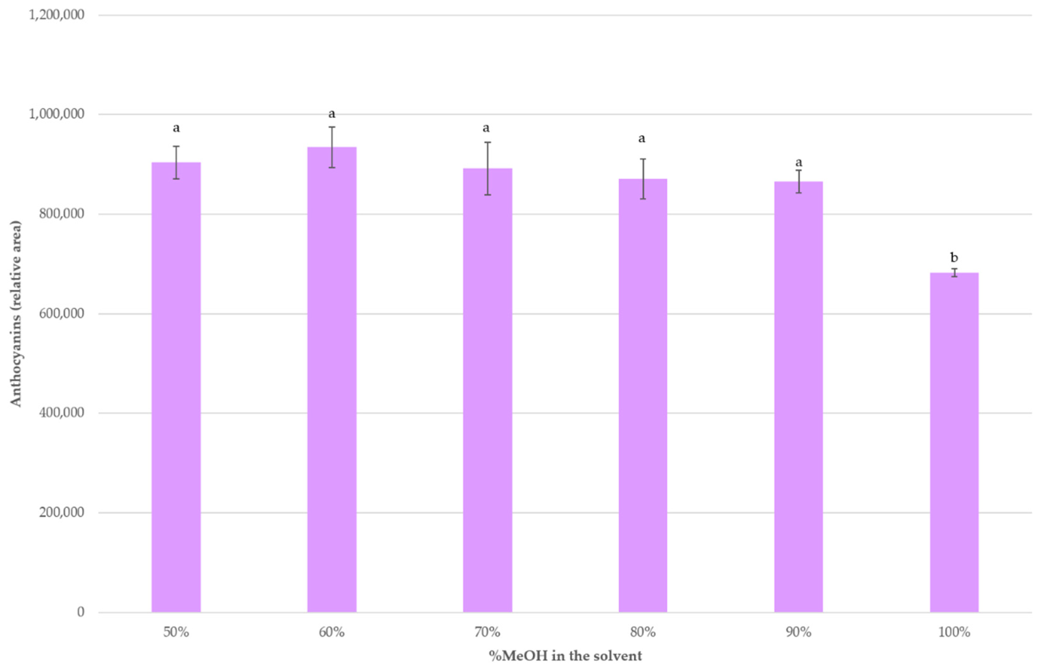 Molecules 26 02884 g004 Molecules 26 02884 g004